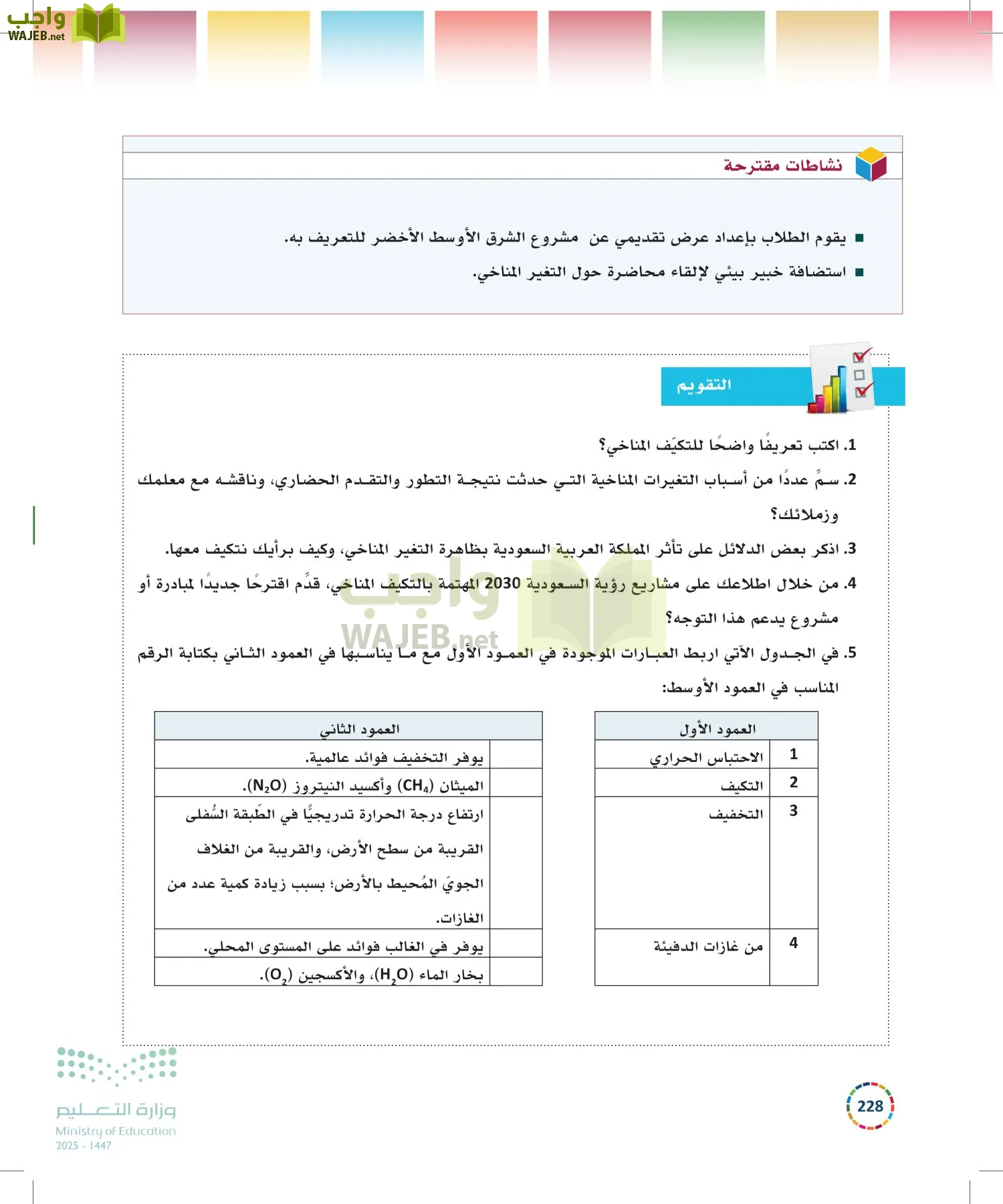التنمية المستدامة-المجال الاختياري page-227