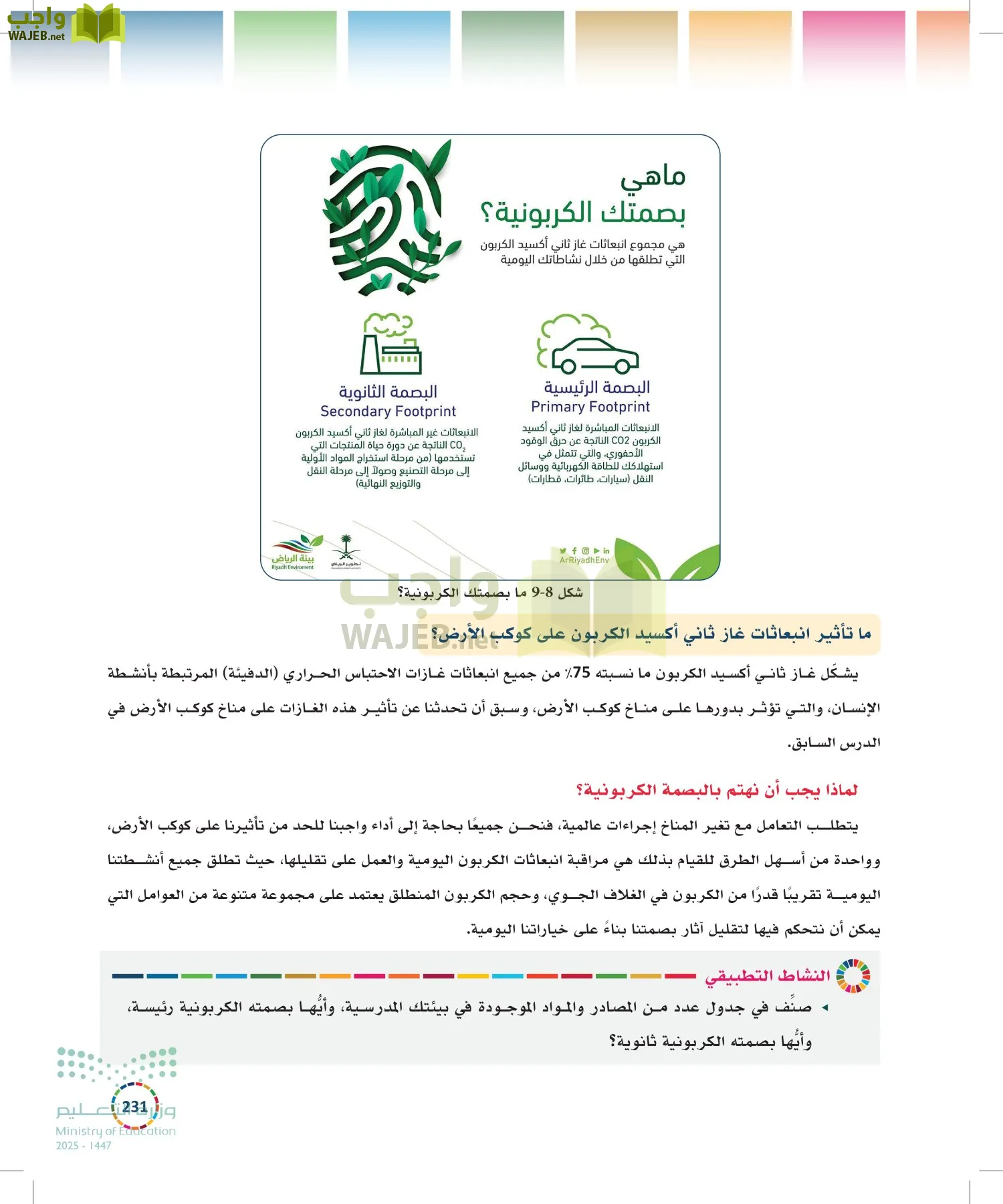التنمية المستدامة-المجال الاختياري page-230
