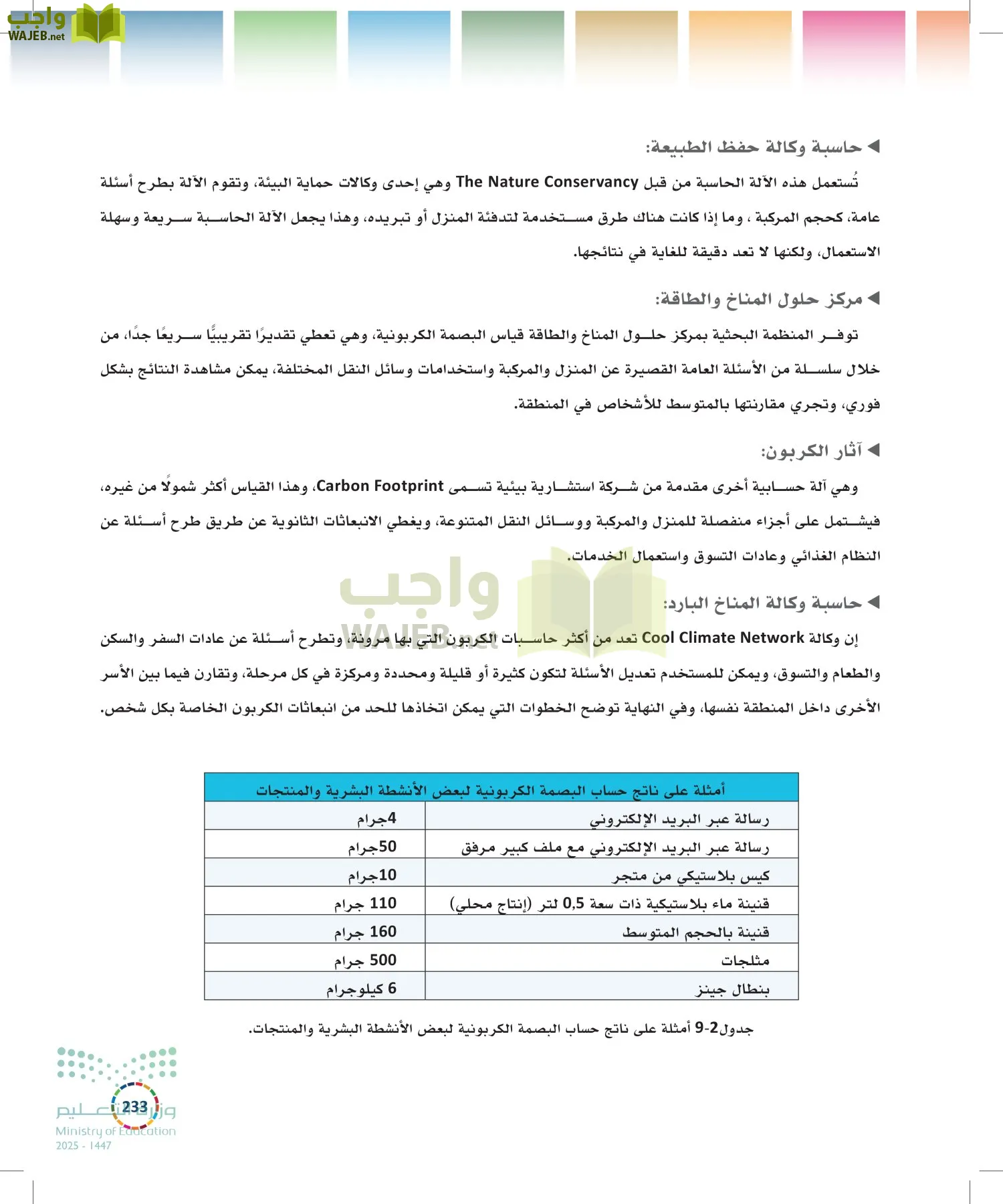 التنمية المستدامة-المجال الاختياري page-232