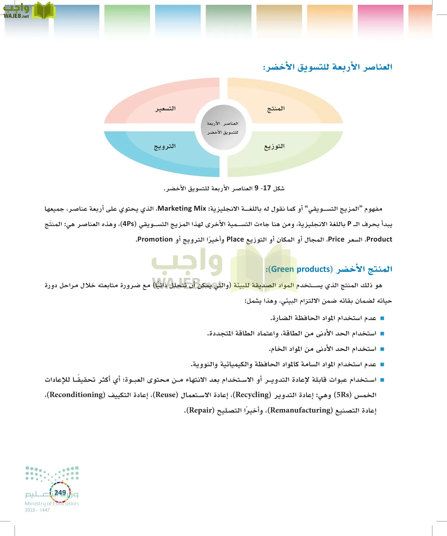 التنمية المستدامة-المجال الاختياري page-248