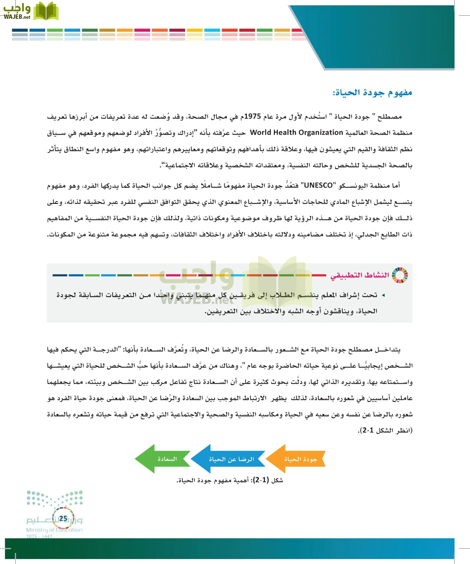 التنمية المستدامة-المجال الاختياري page-24