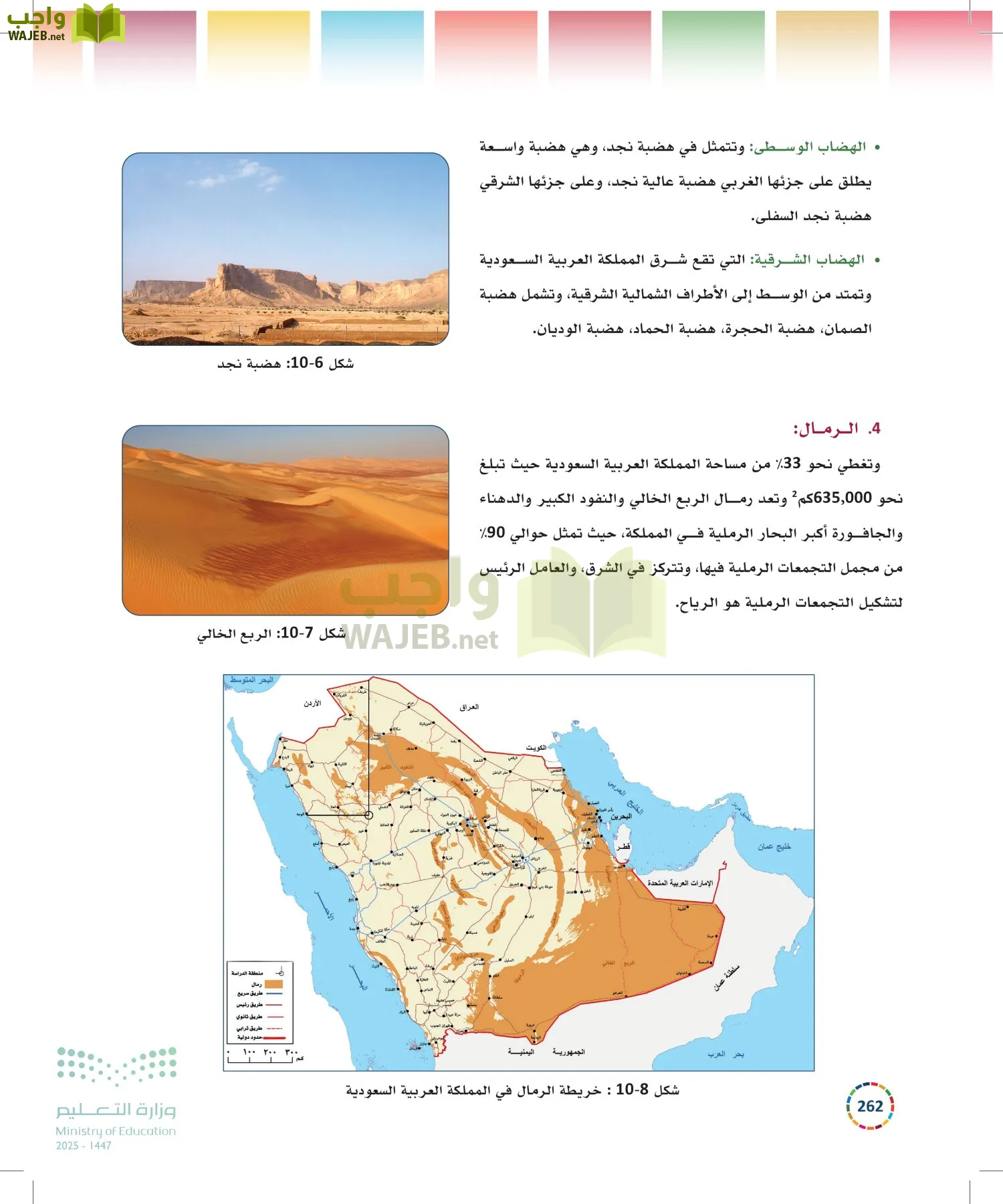 التنمية المستدامة-المجال الاختياري page-261