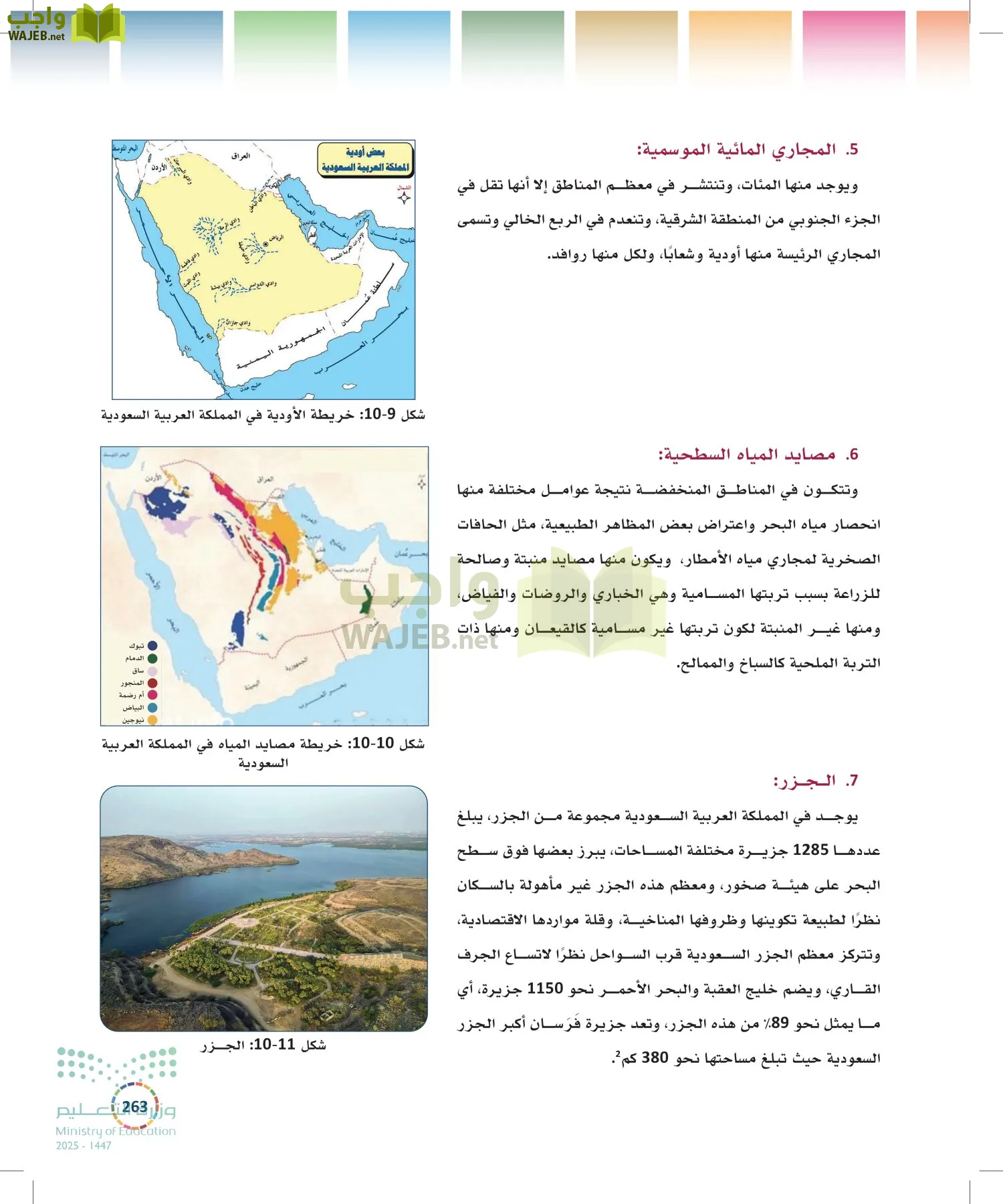 التنمية المستدامة-المجال الاختياري page-262