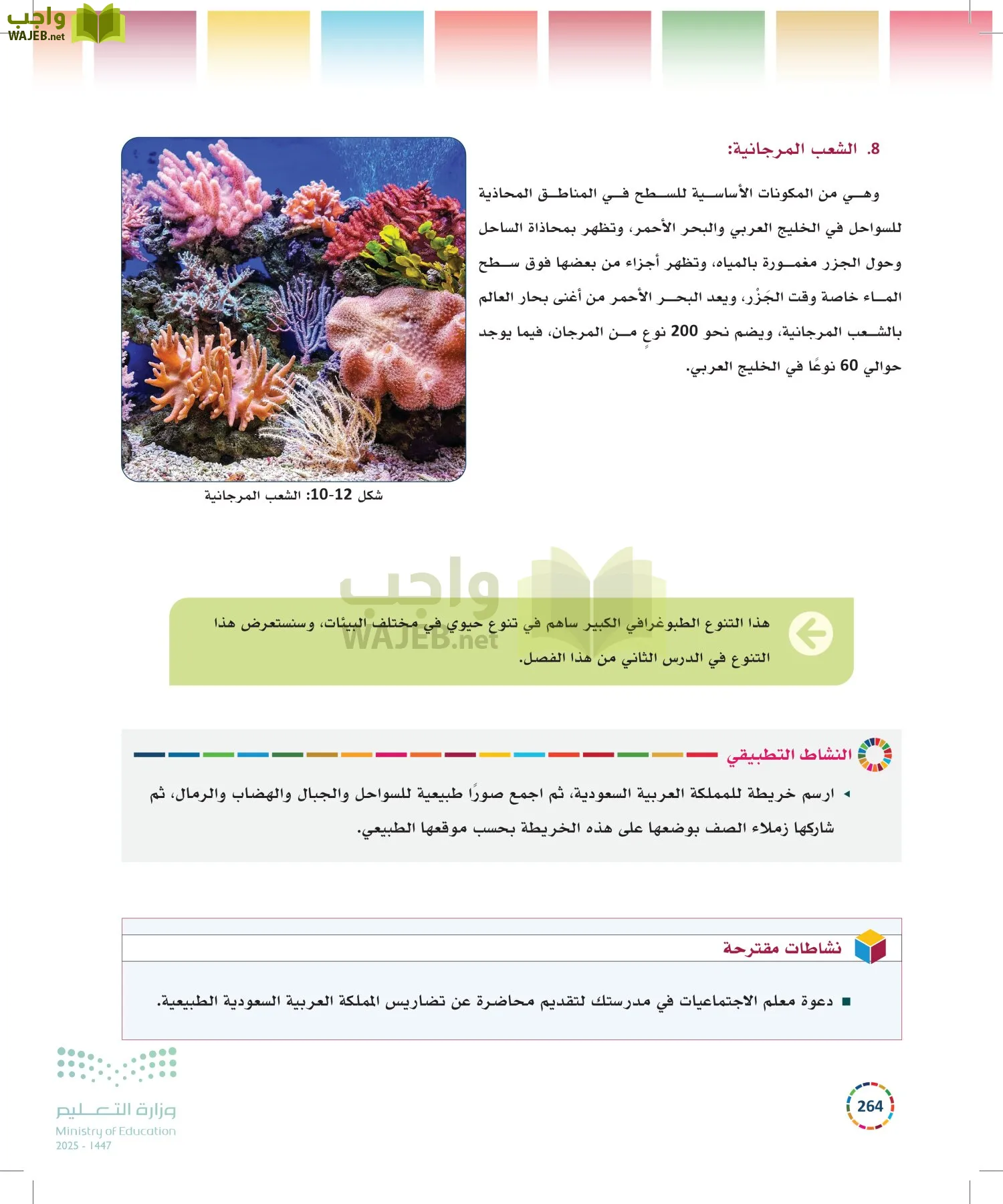 التنمية المستدامة-المجال الاختياري page-263