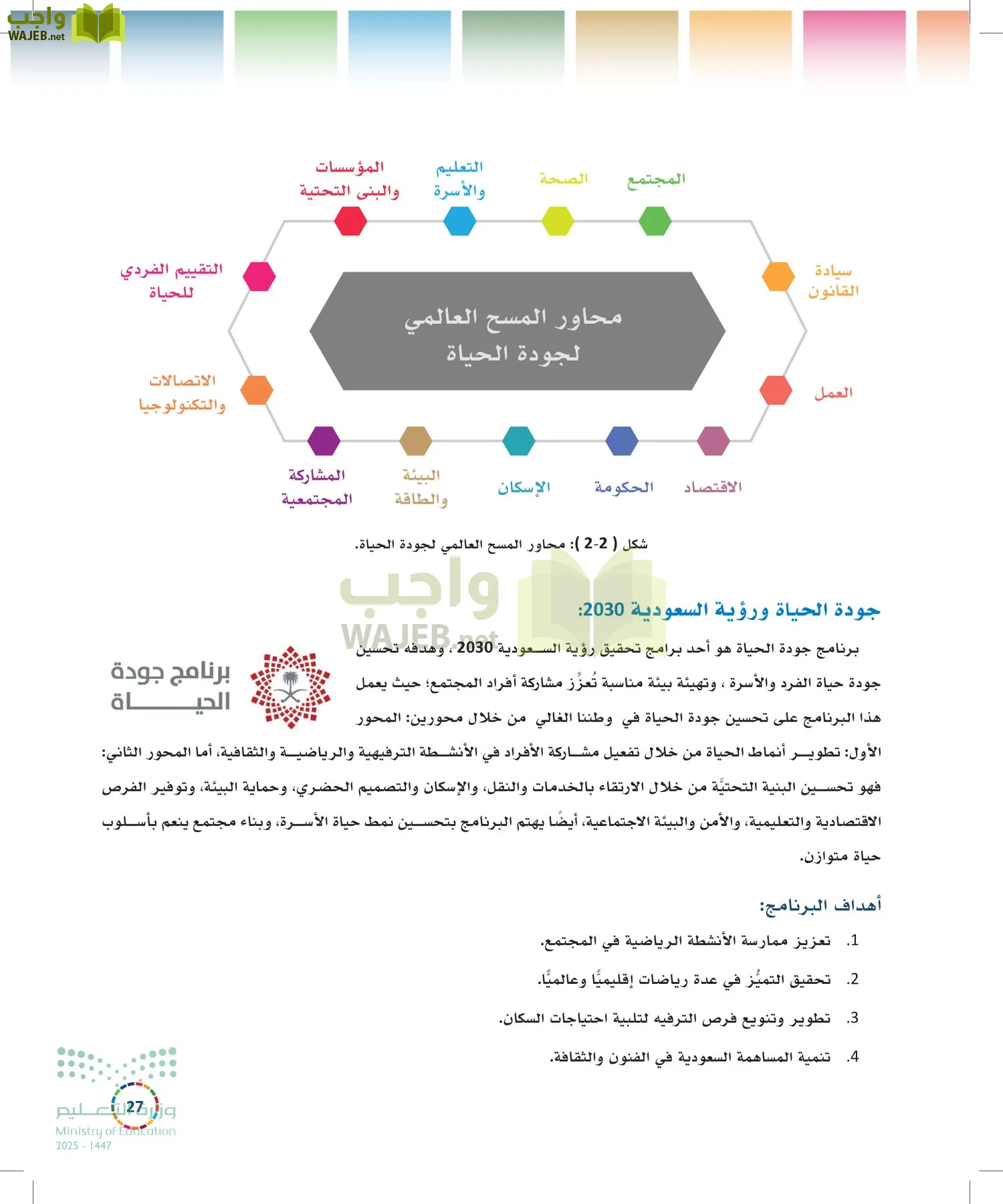 التنمية المستدامة-المجال الاختياري page-26
