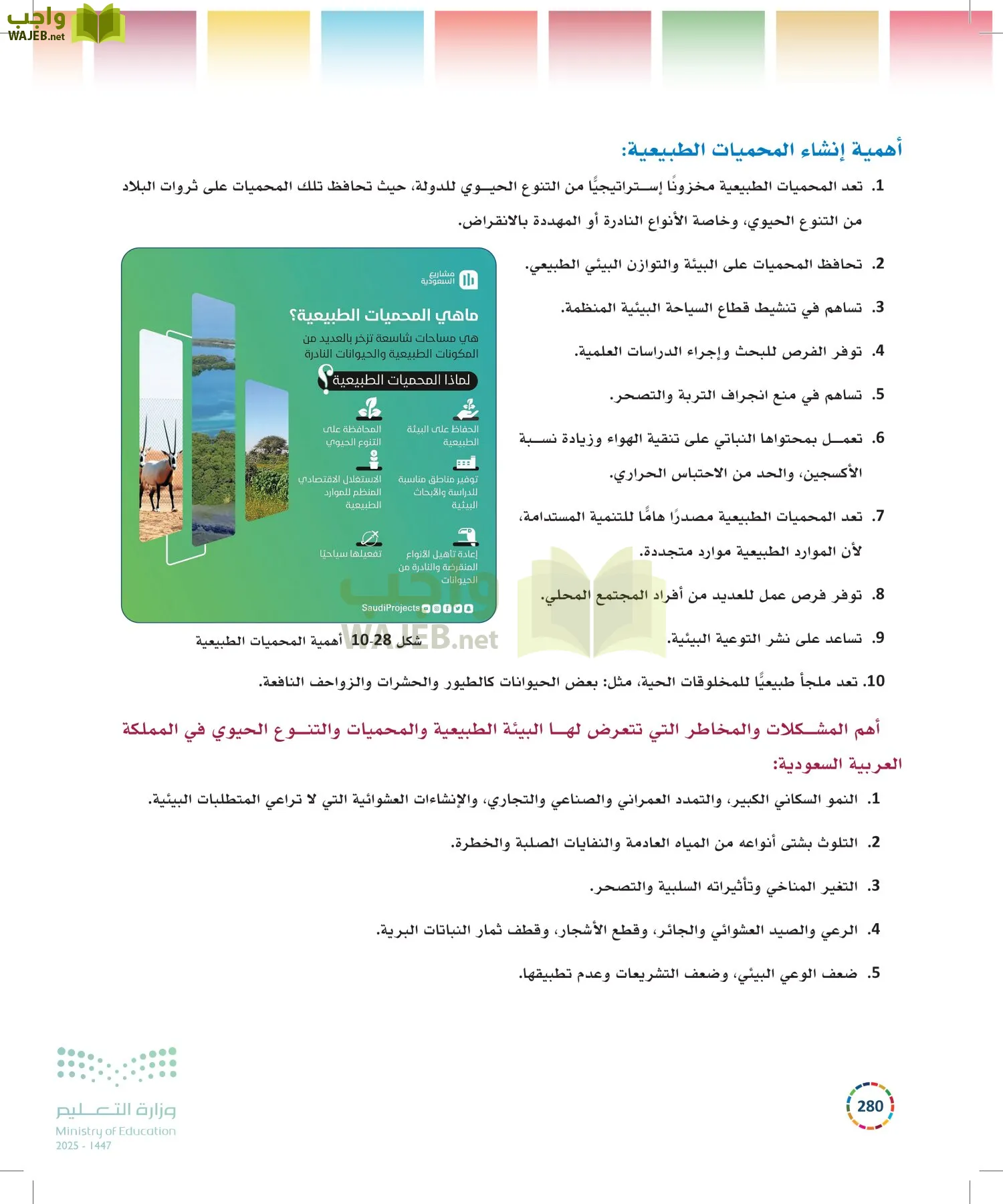 التنمية المستدامة-المجال الاختياري page-279