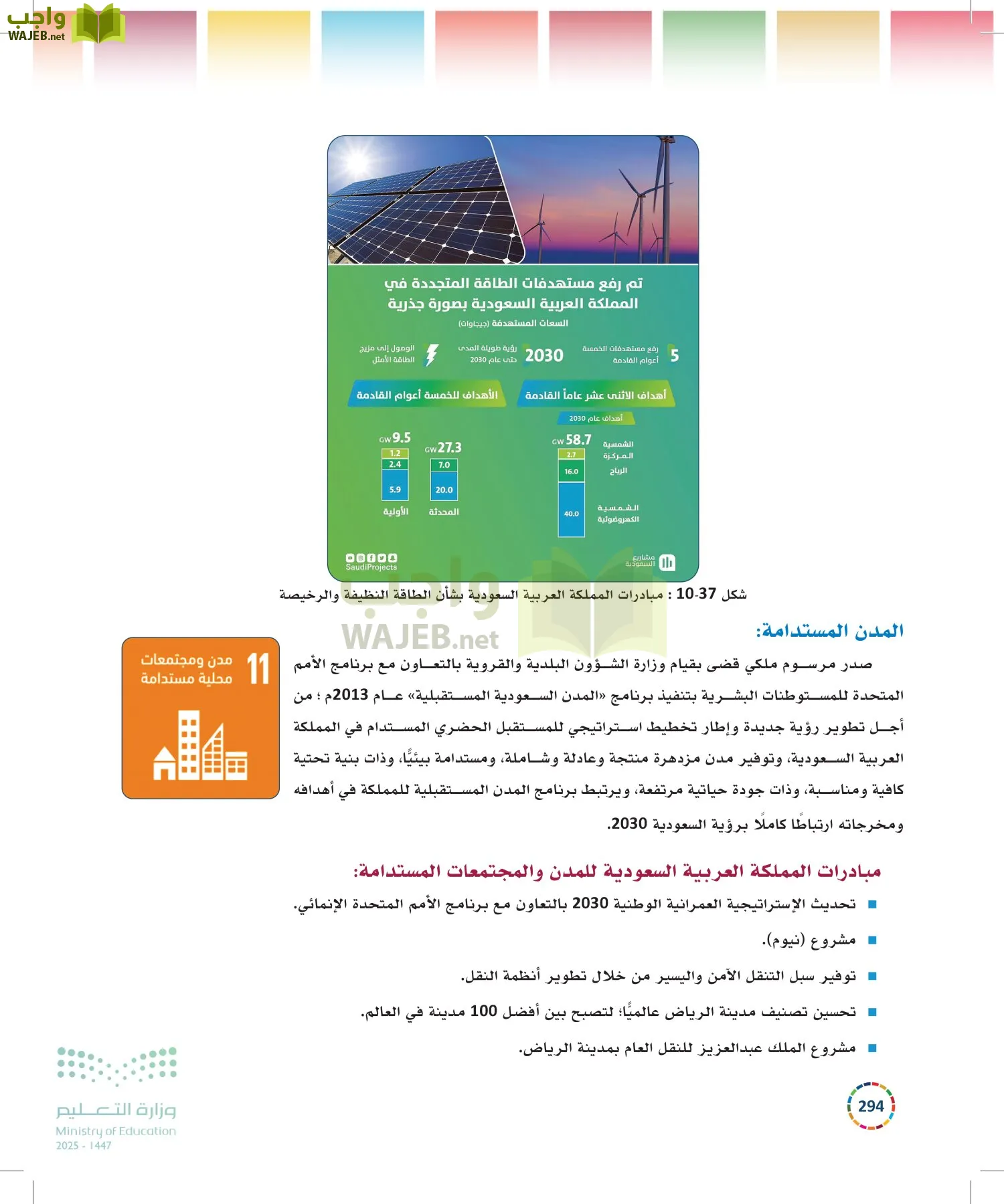 التنمية المستدامة-المجال الاختياري page-293