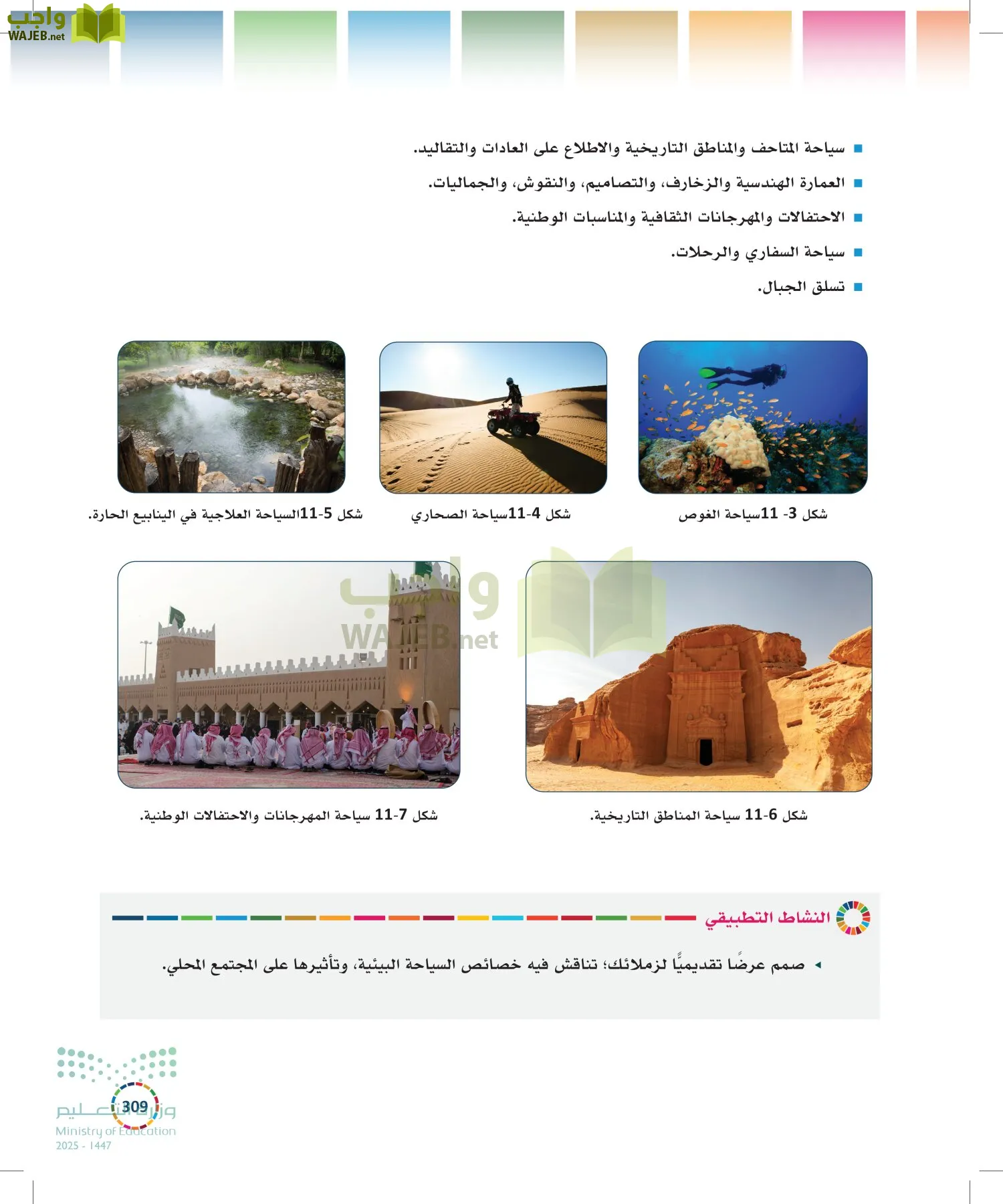 التنمية المستدامة-المجال الاختياري page-308