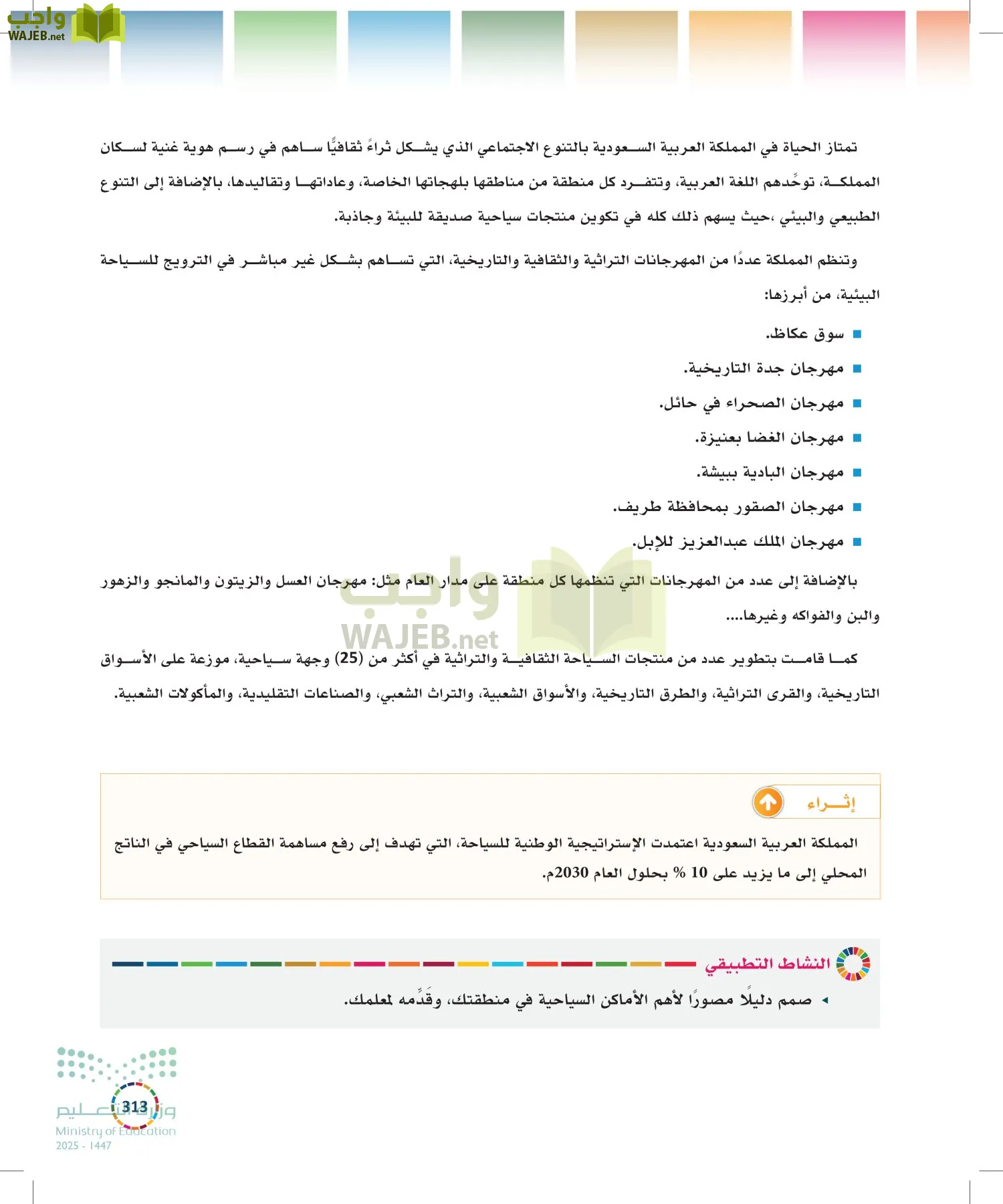 التنمية المستدامة-المجال الاختياري page-312