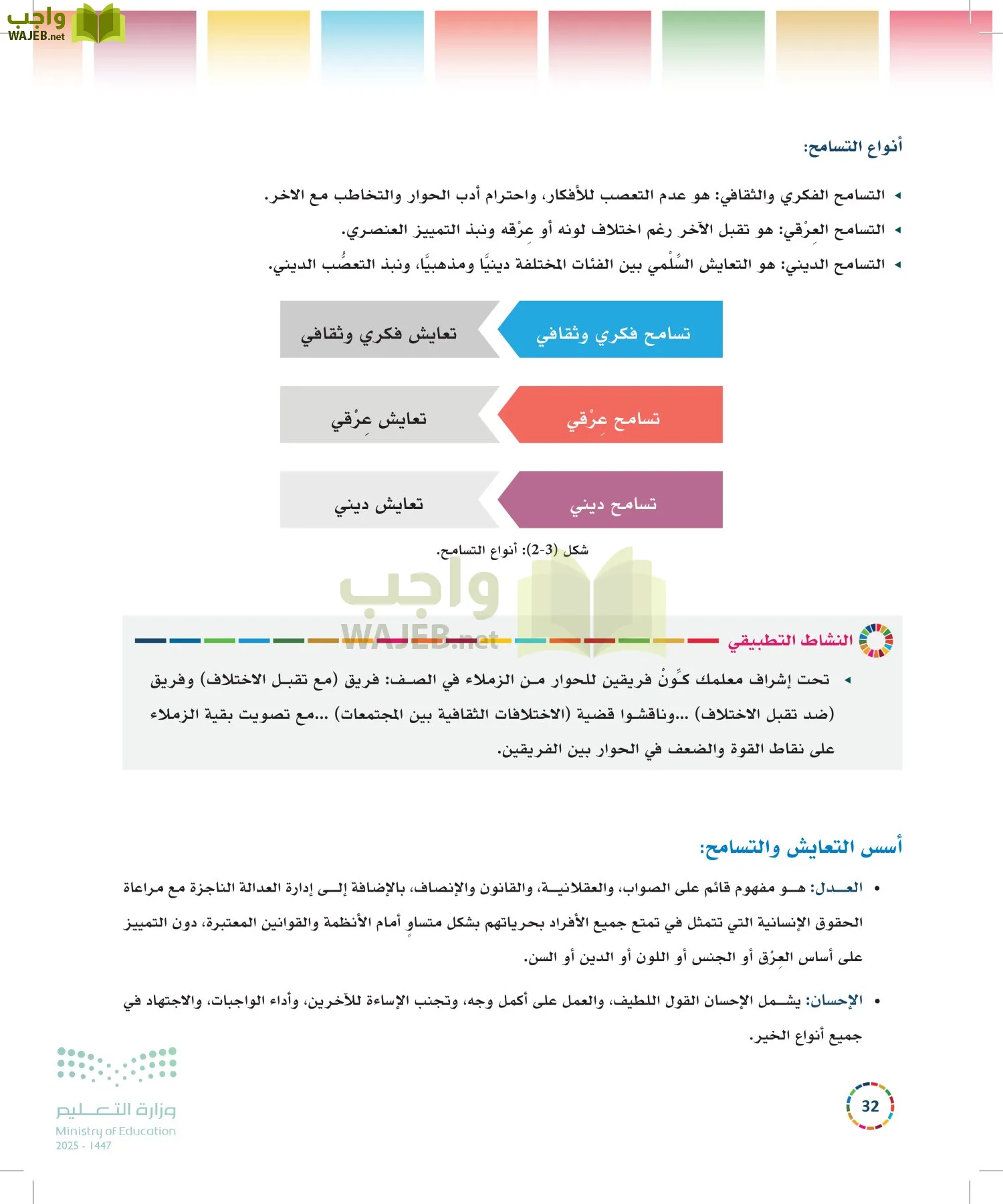 التنمية المستدامة-المجال الاختياري page-31