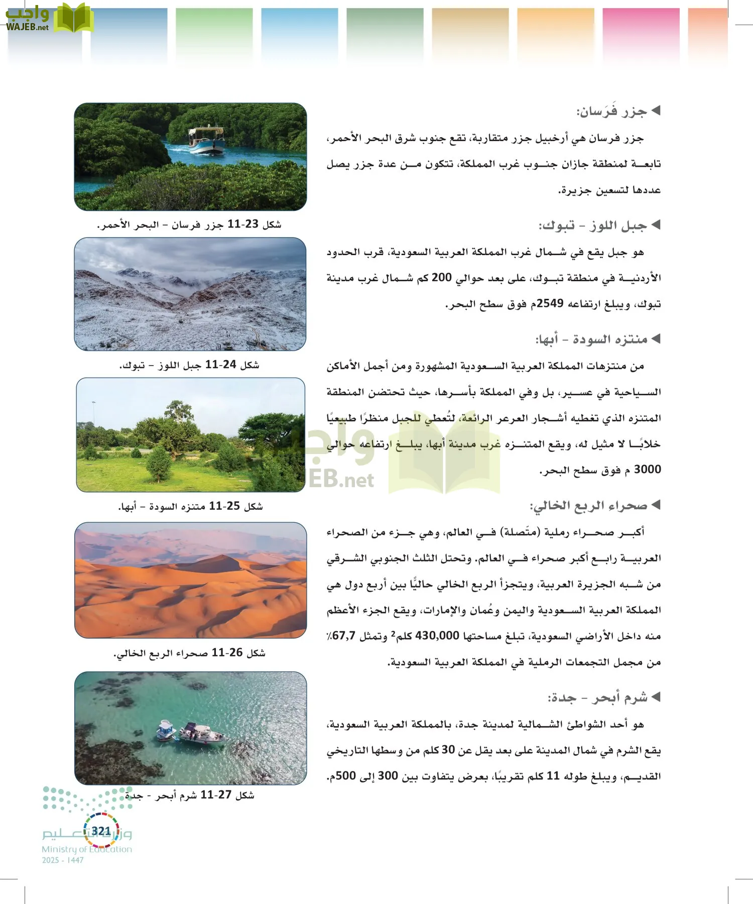 التنمية المستدامة-المجال الاختياري page-320