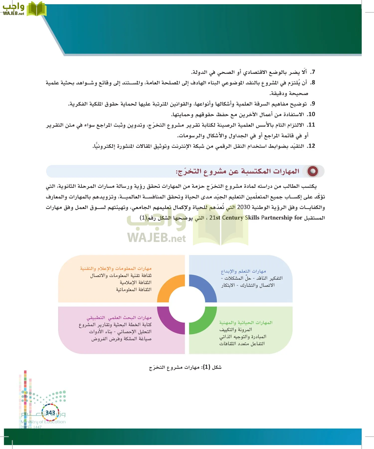 التنمية المستدامة-المجال الاختياري page-342