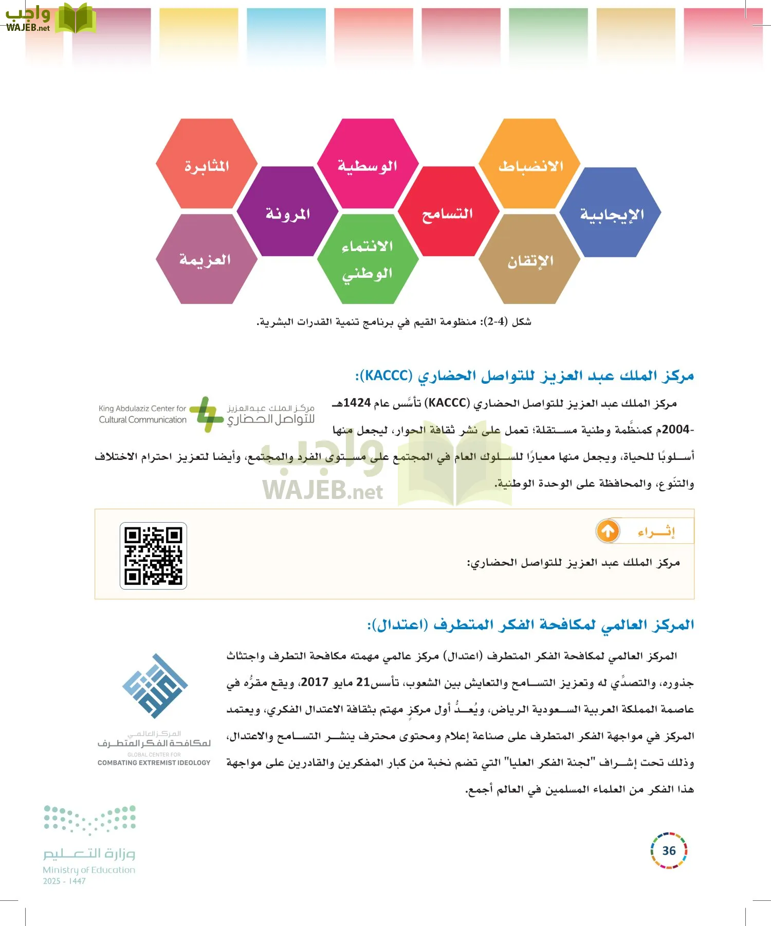 التنمية المستدامة-المجال الاختياري page-35