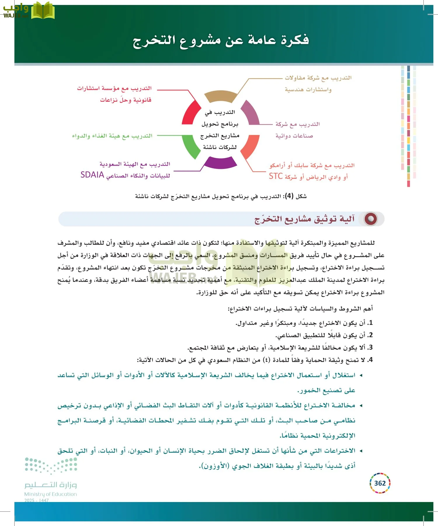 التنمية المستدامة-المجال الاختياري page-361