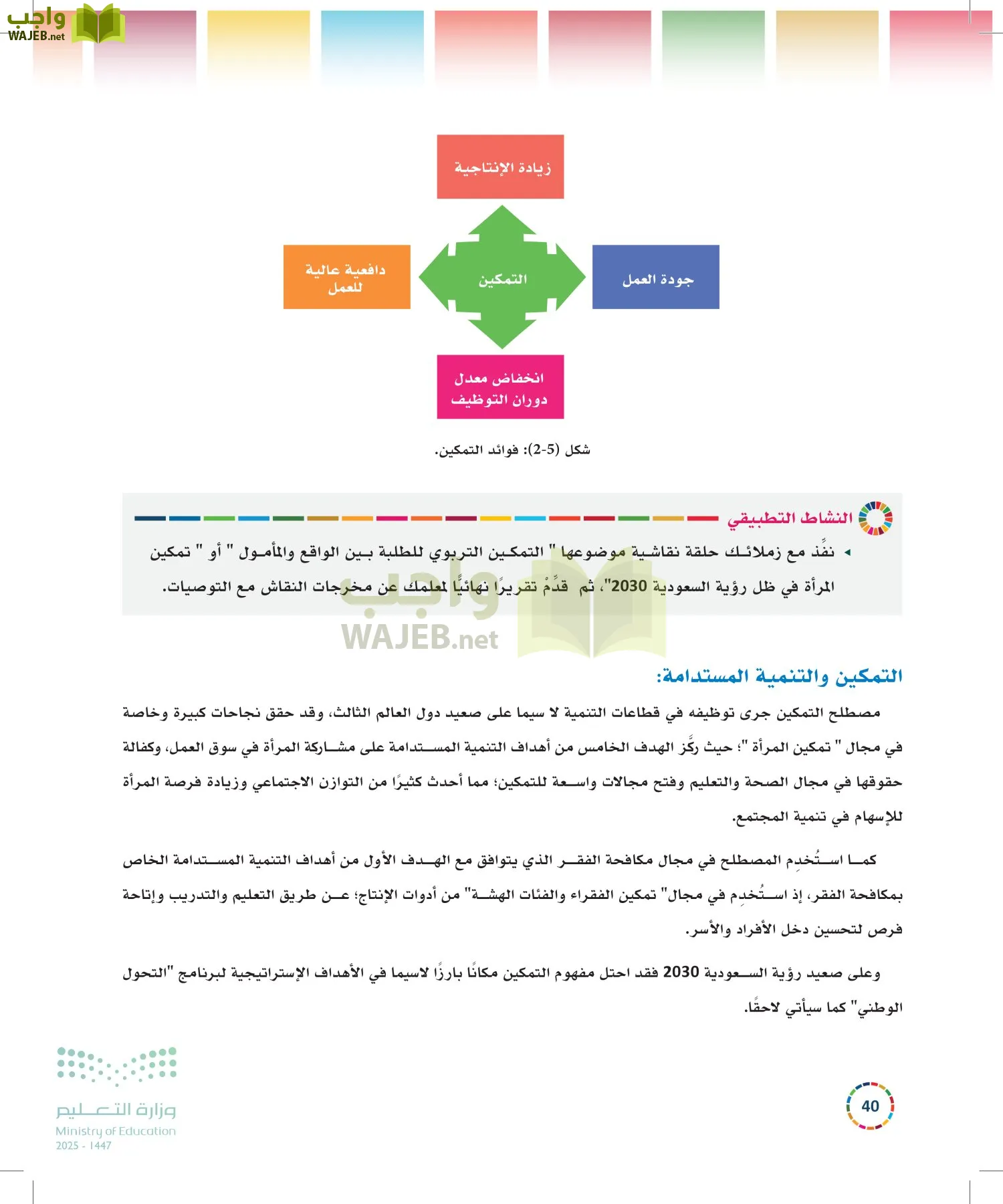 التنمية المستدامة-المجال الاختياري page-39