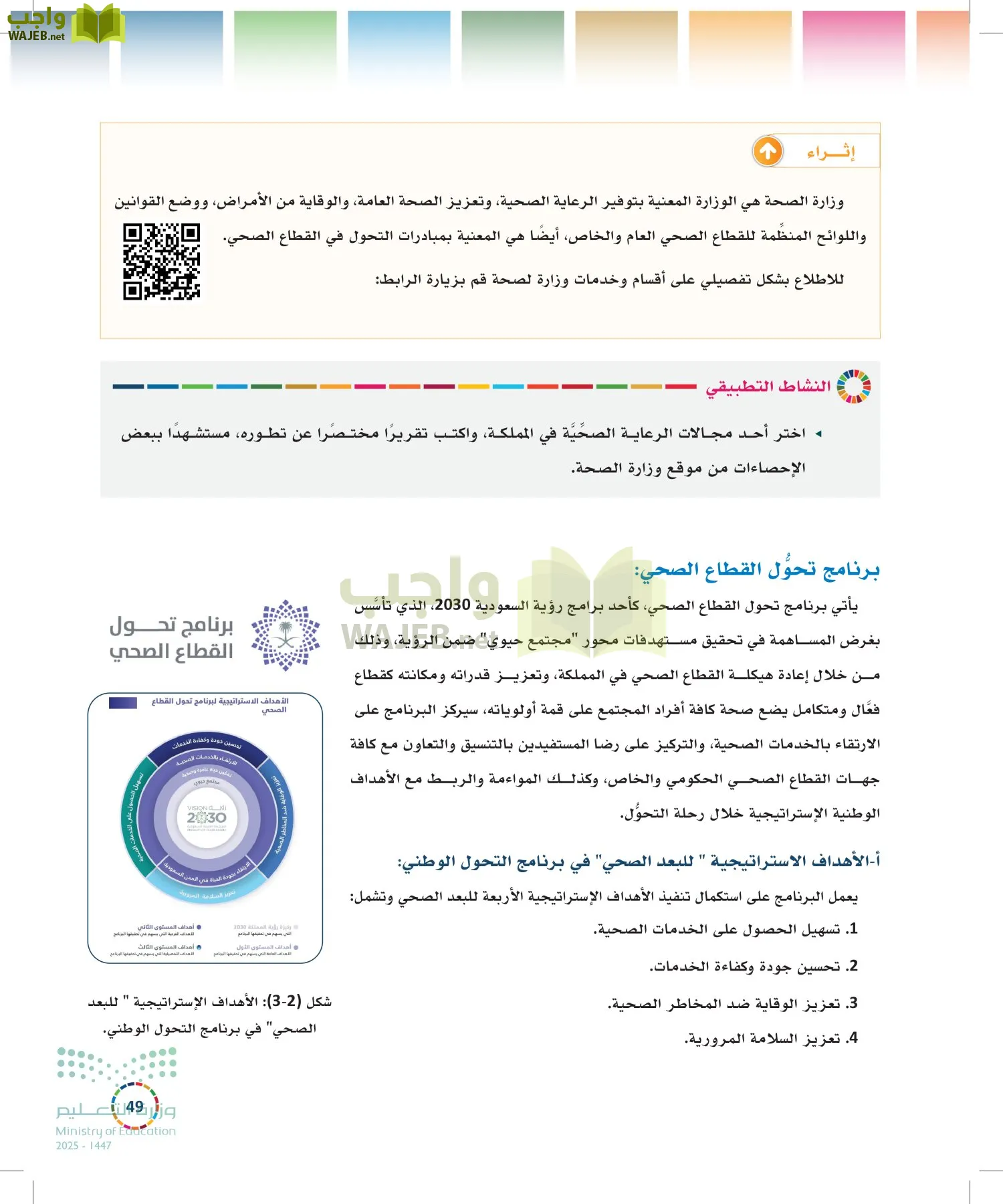 التنمية المستدامة-المجال الاختياري page-48