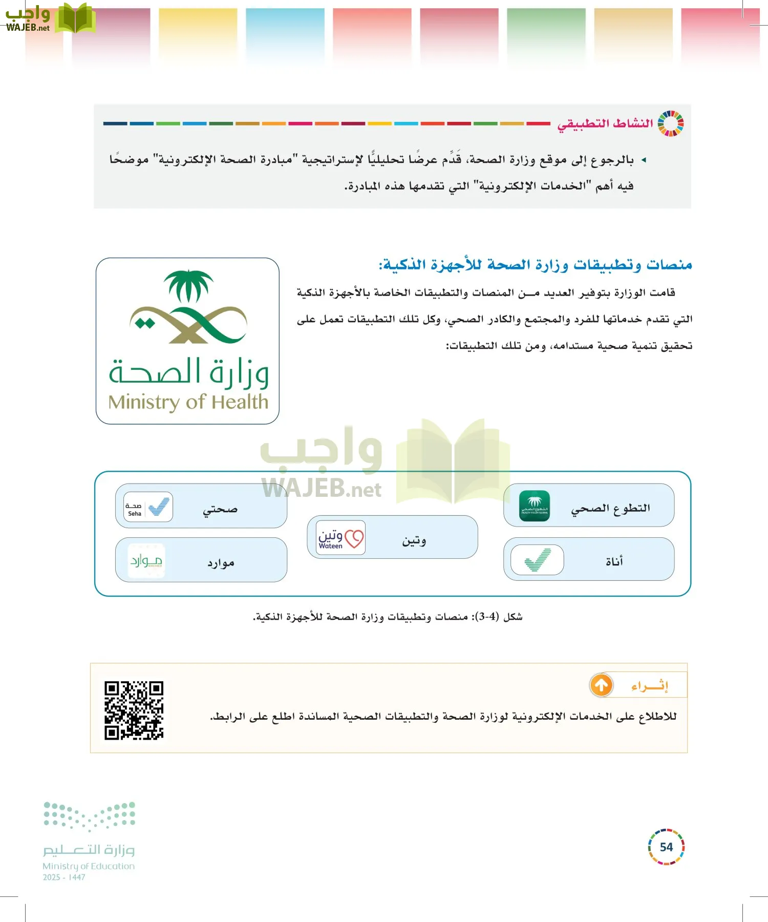 التنمية المستدامة-المجال الاختياري page-53