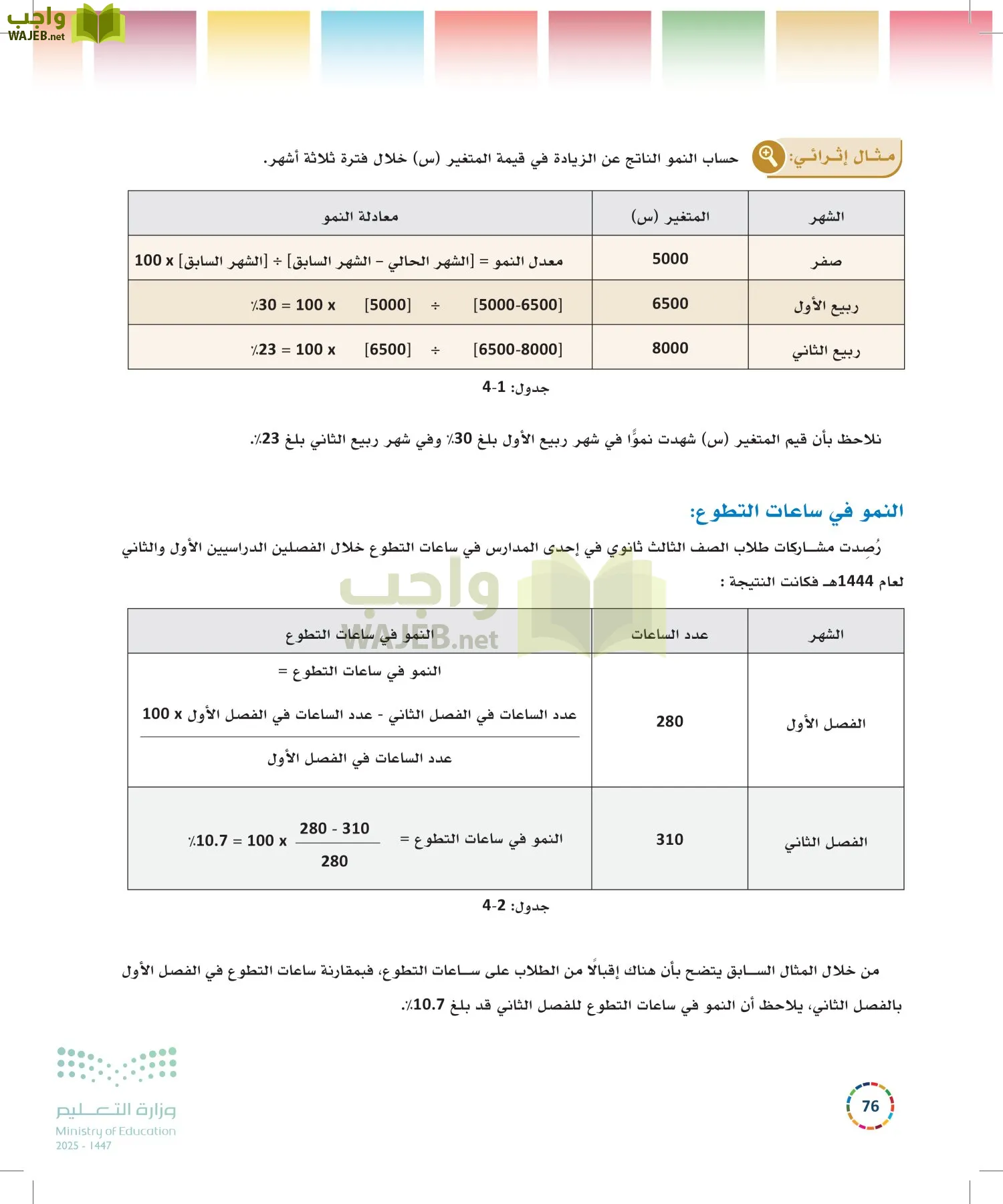 التنمية المستدامة-المجال الاختياري page-75