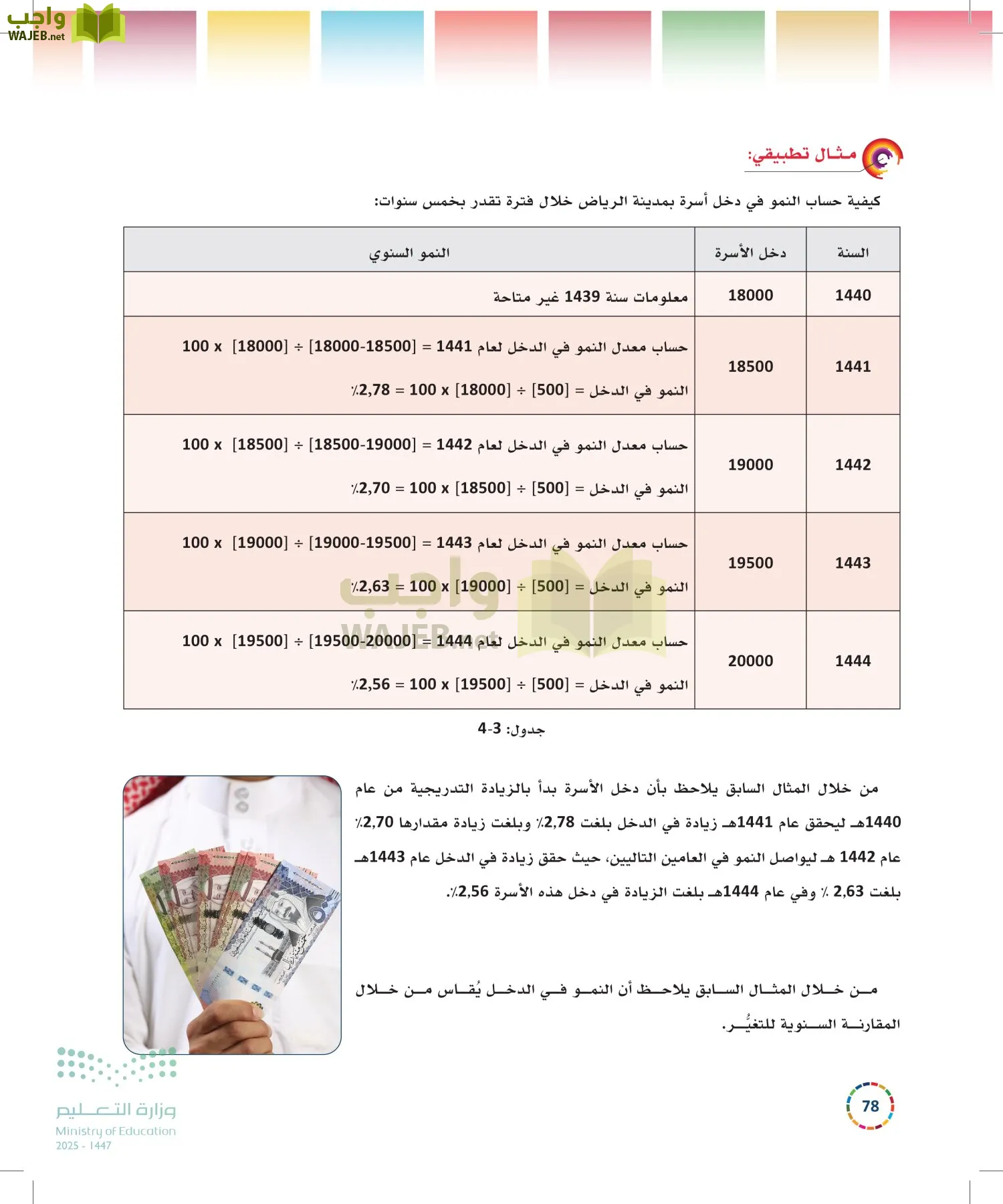 التنمية المستدامة-المجال الاختياري page-77