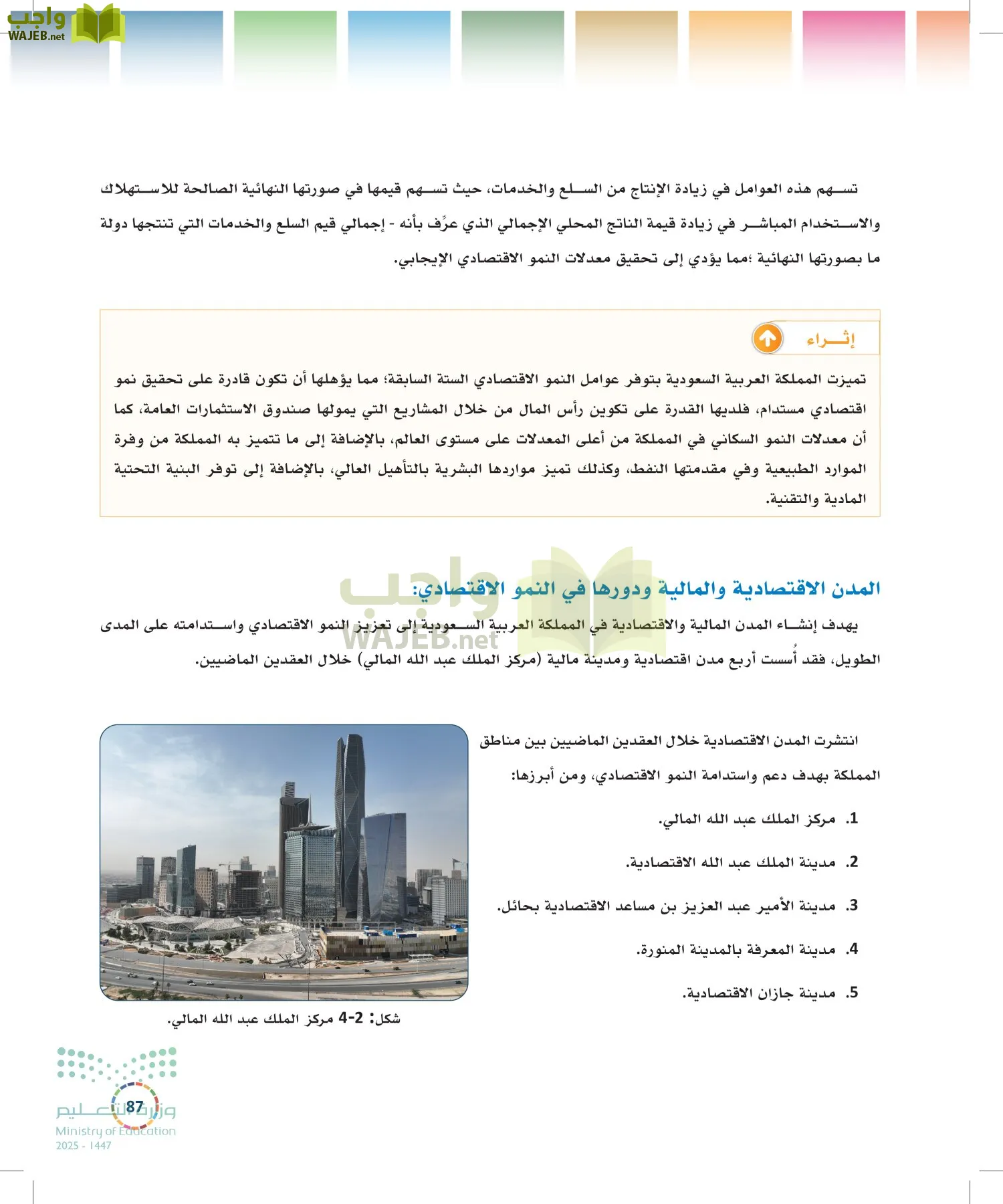 التنمية المستدامة-المجال الاختياري page-86