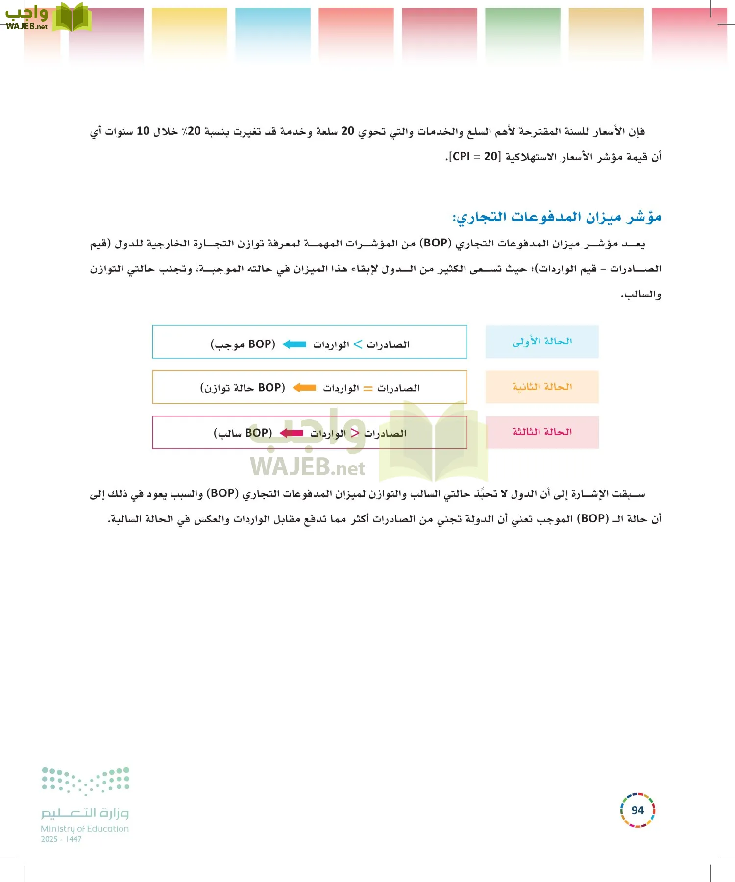 التنمية المستدامة-المجال الاختياري page-93