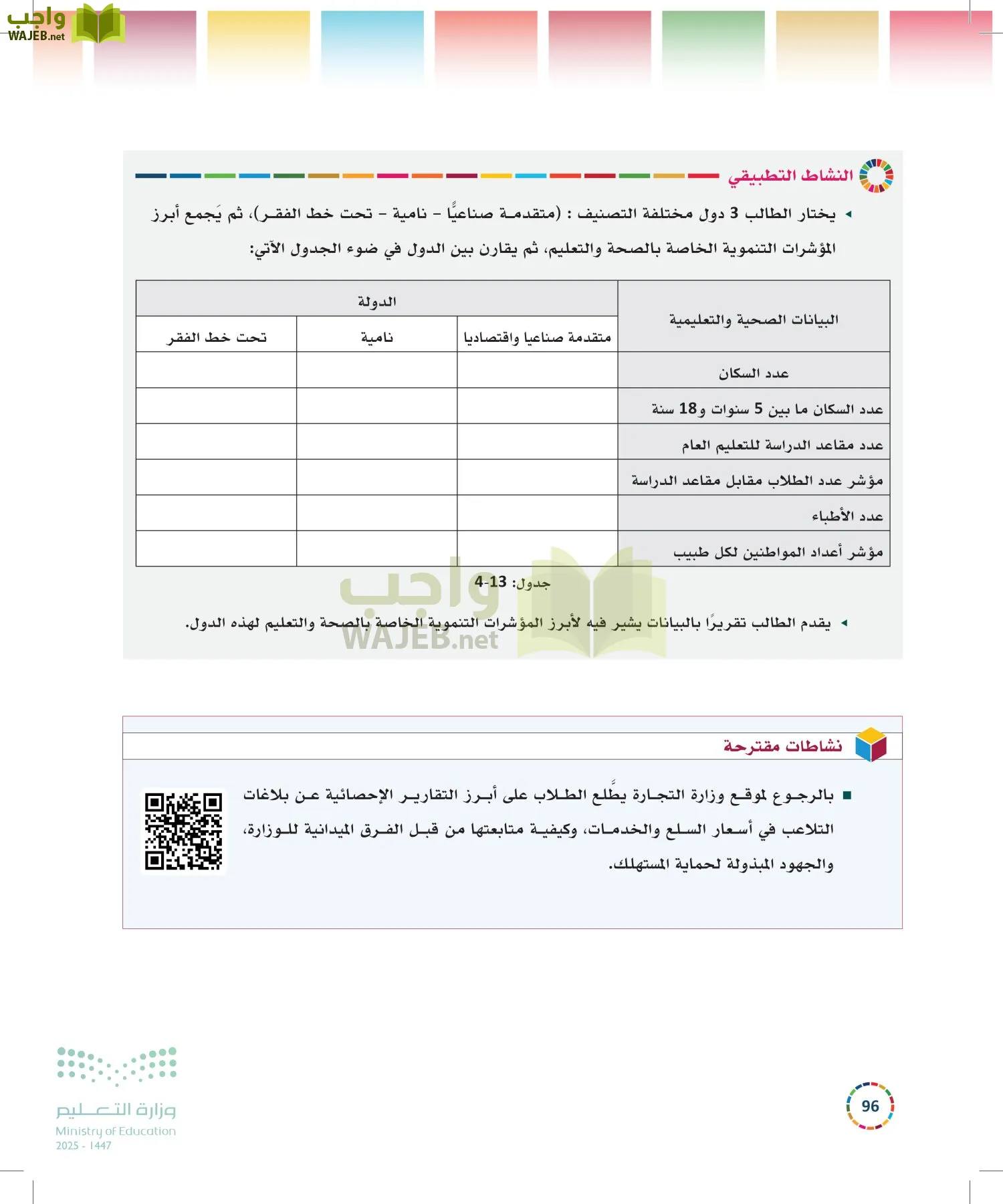 التنمية المستدامة-المجال الاختياري page-95