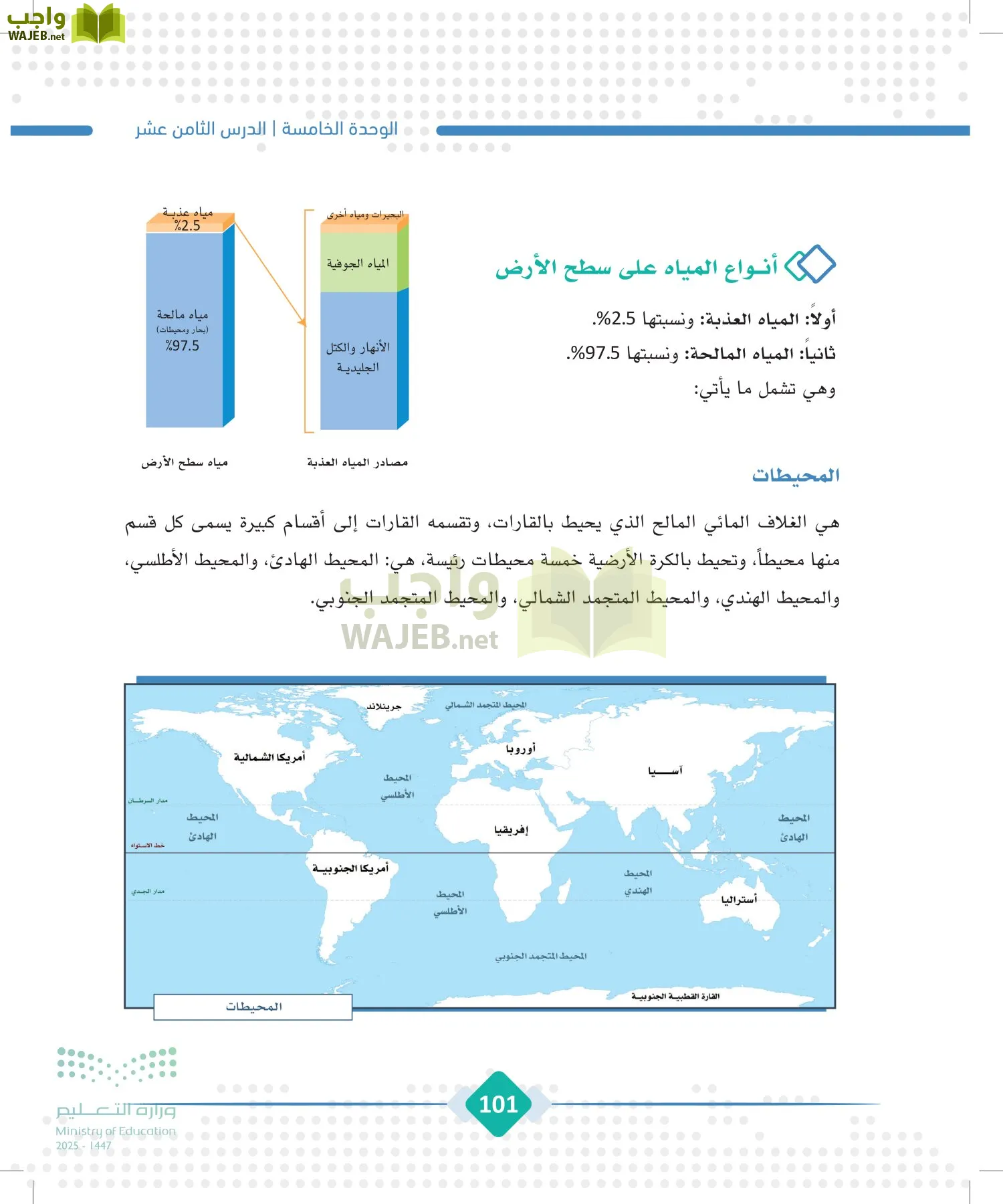 الجغرافيا page-100
