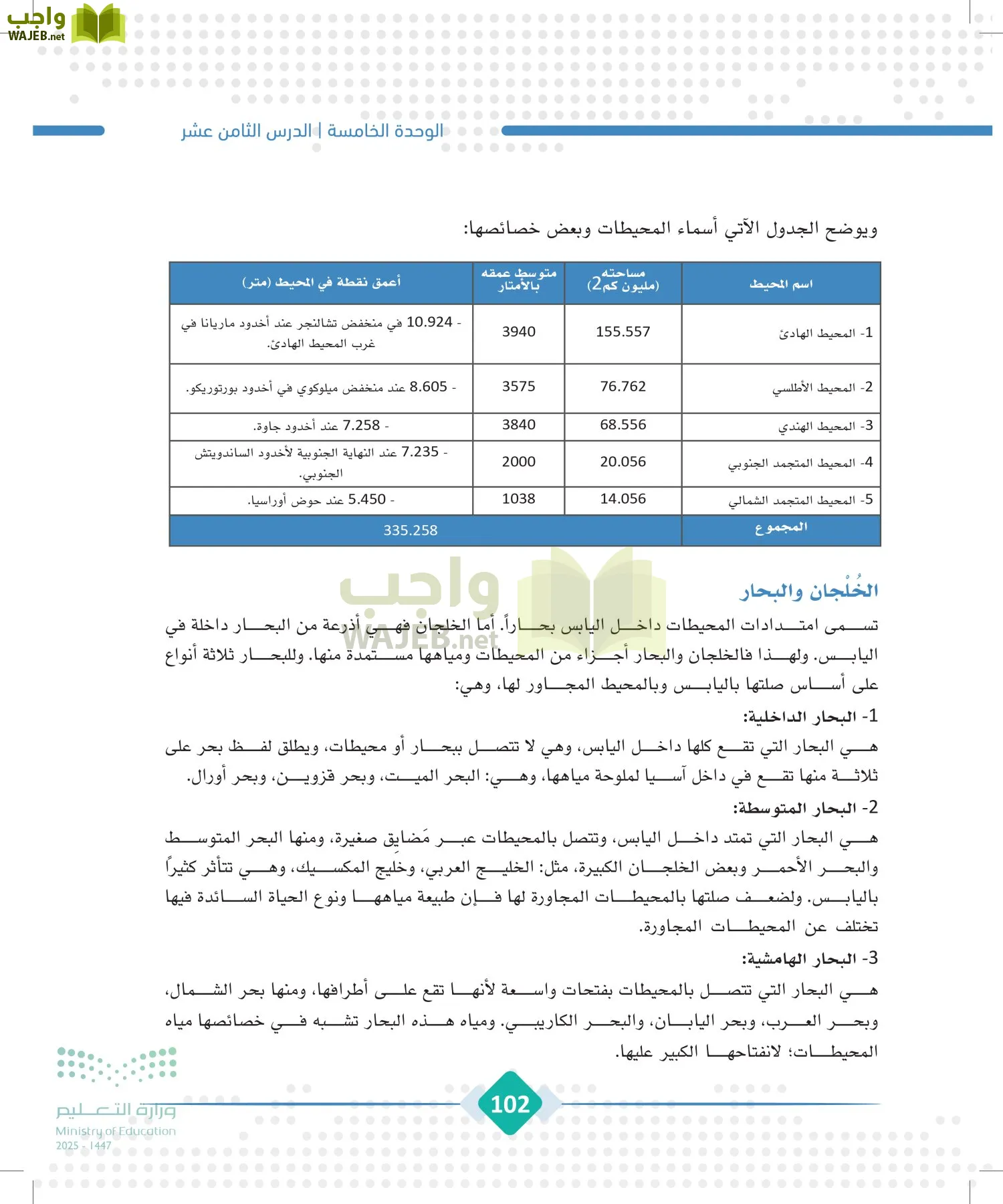 الجغرافيا page-101