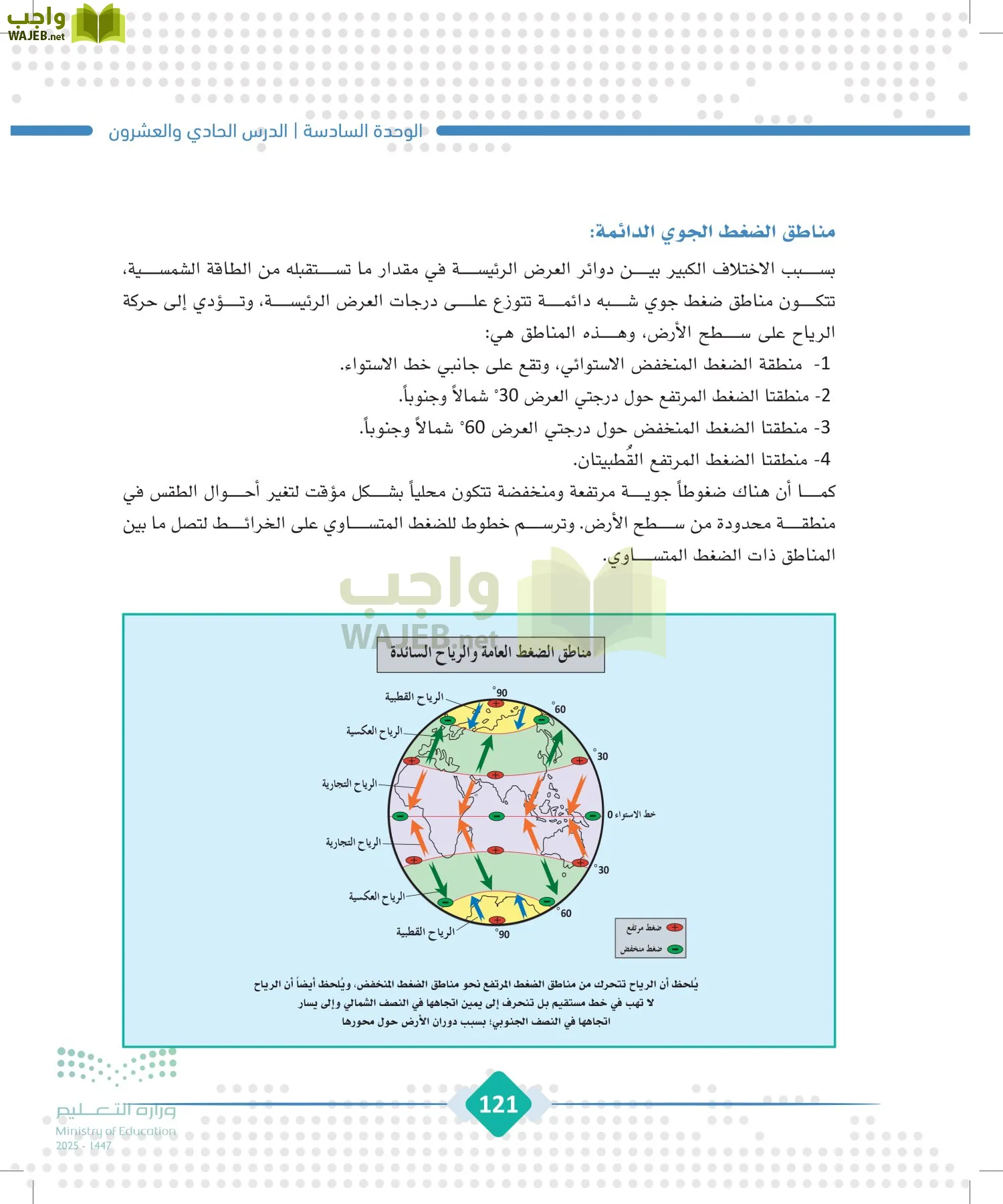 الجغرافيا page-120