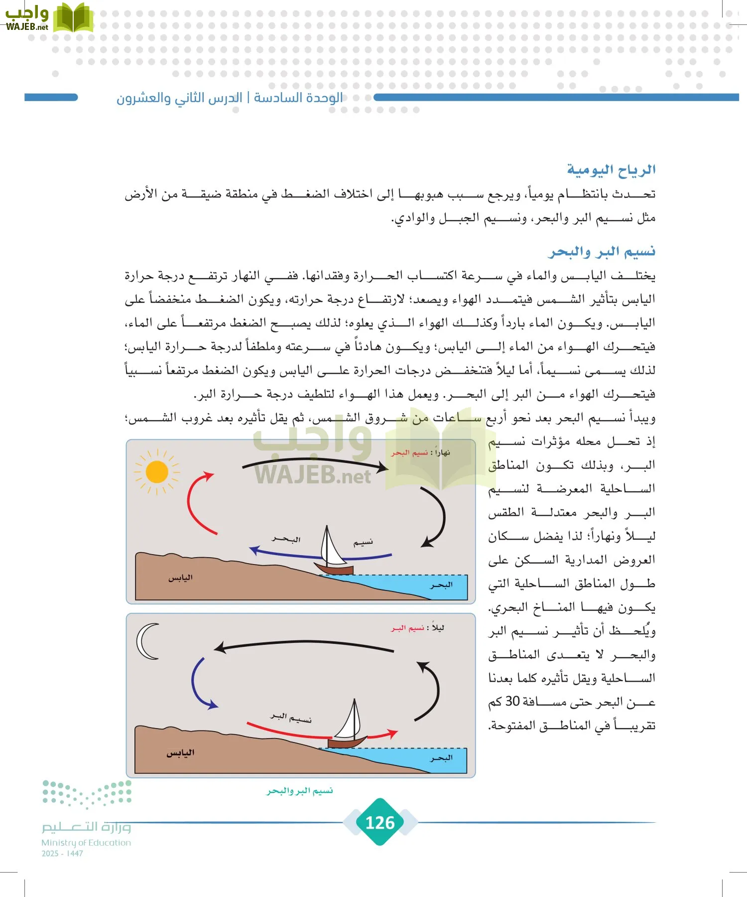 الجغرافيا page-125