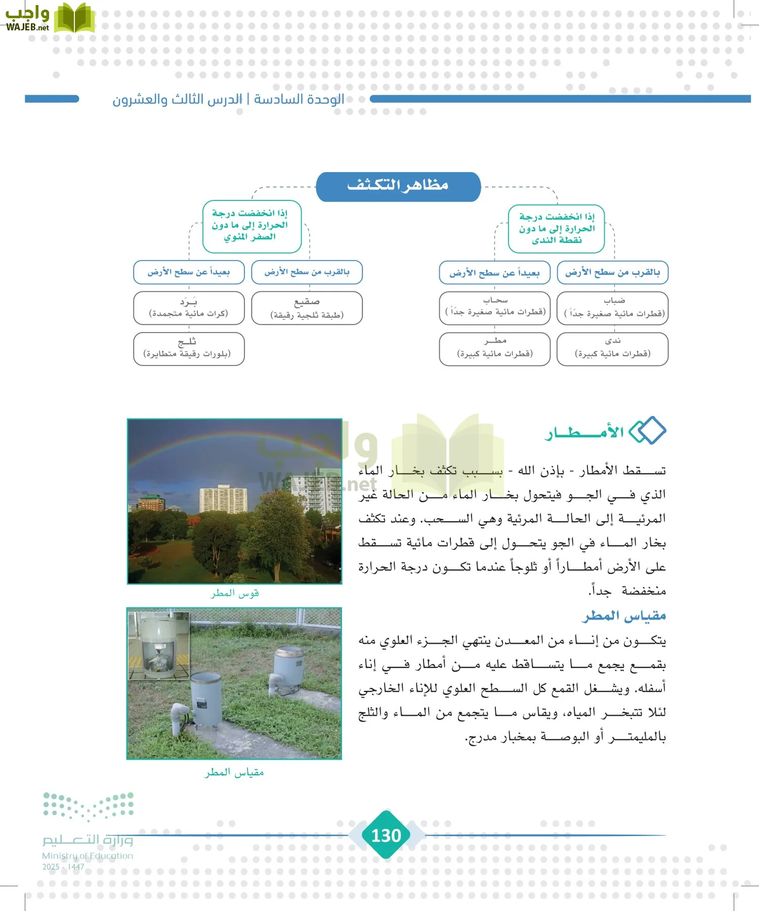 الجغرافيا page-129