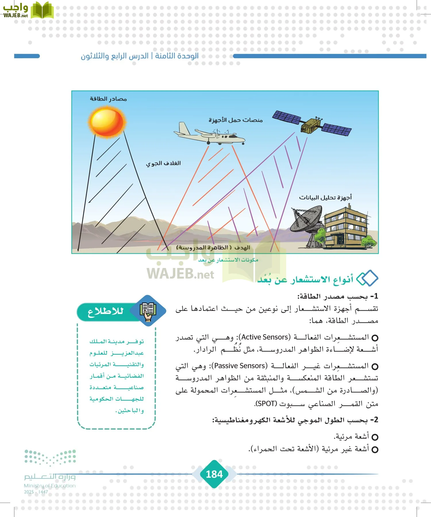 الجغرافيا page-183