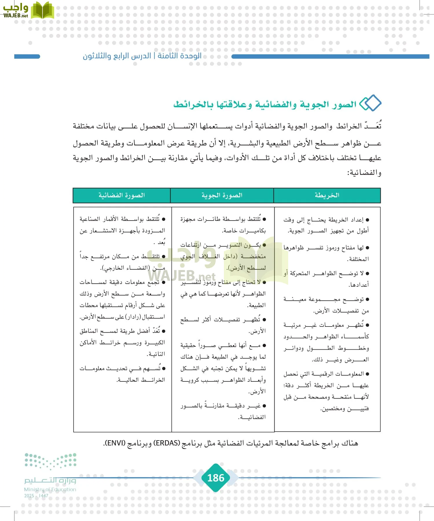 الجغرافيا page-185