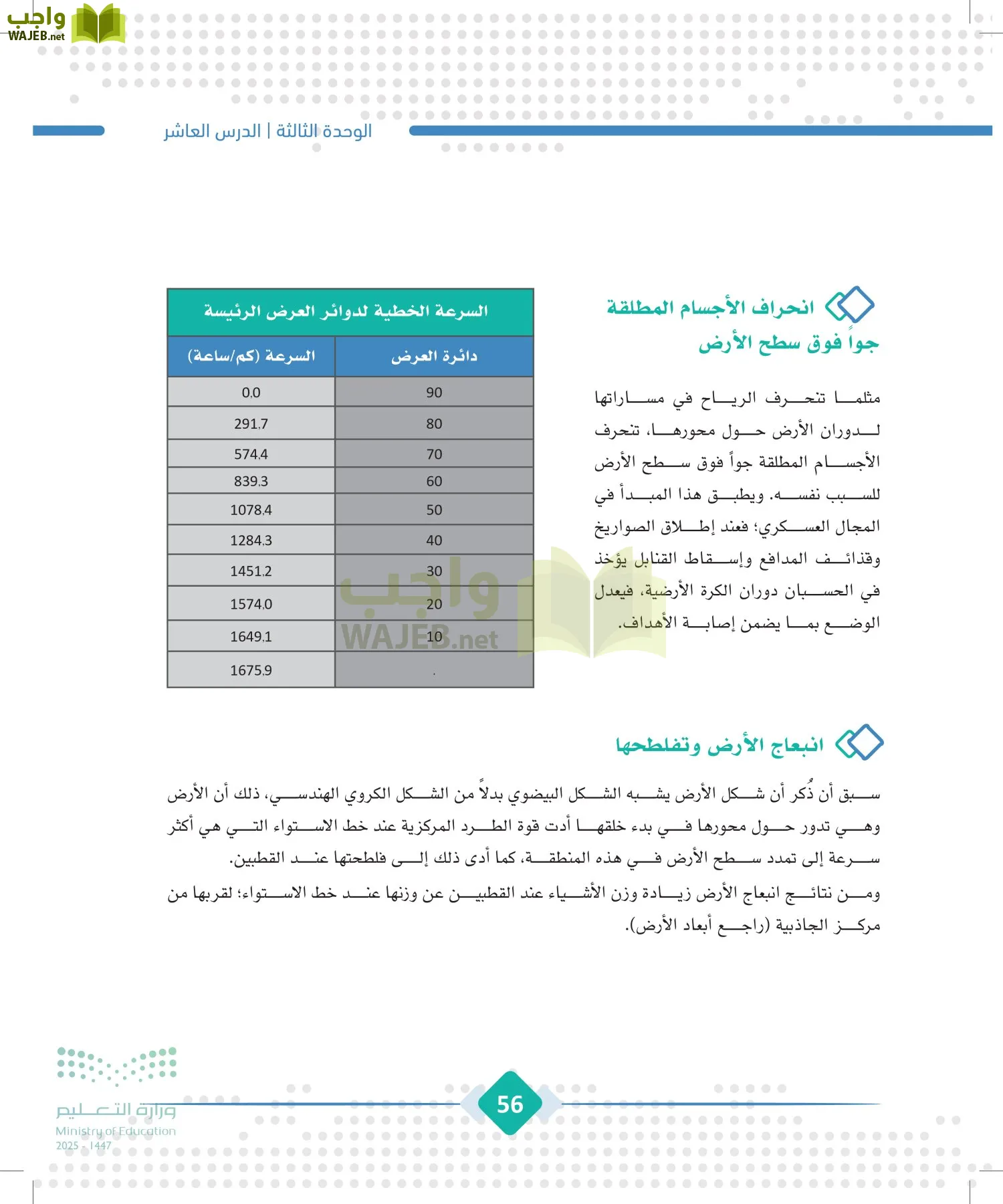 الجغرافيا page-55