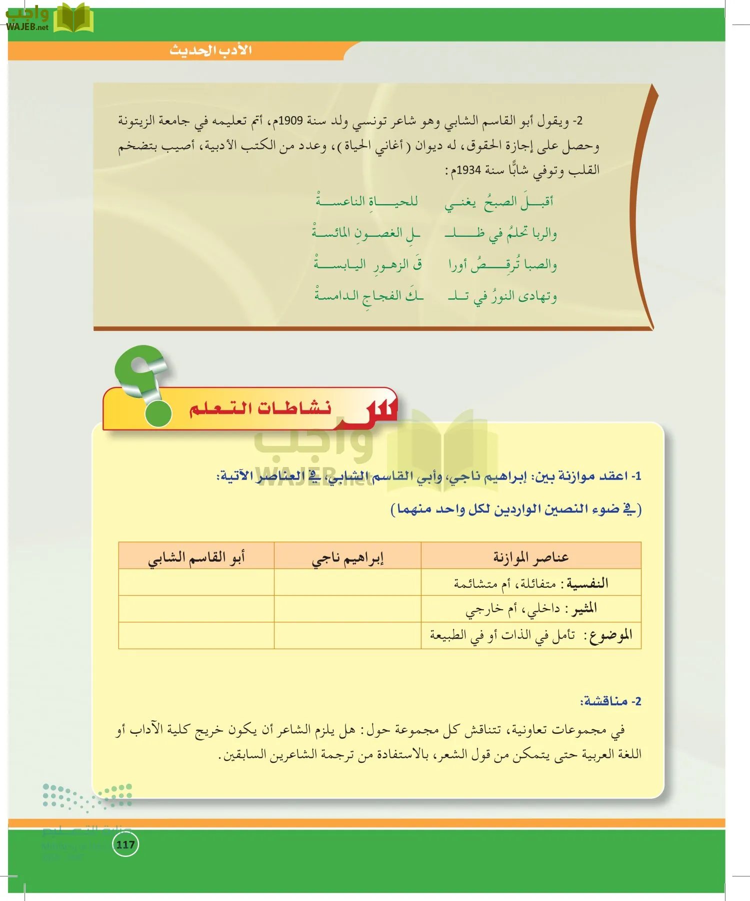 الدراسات الأدبية page-116