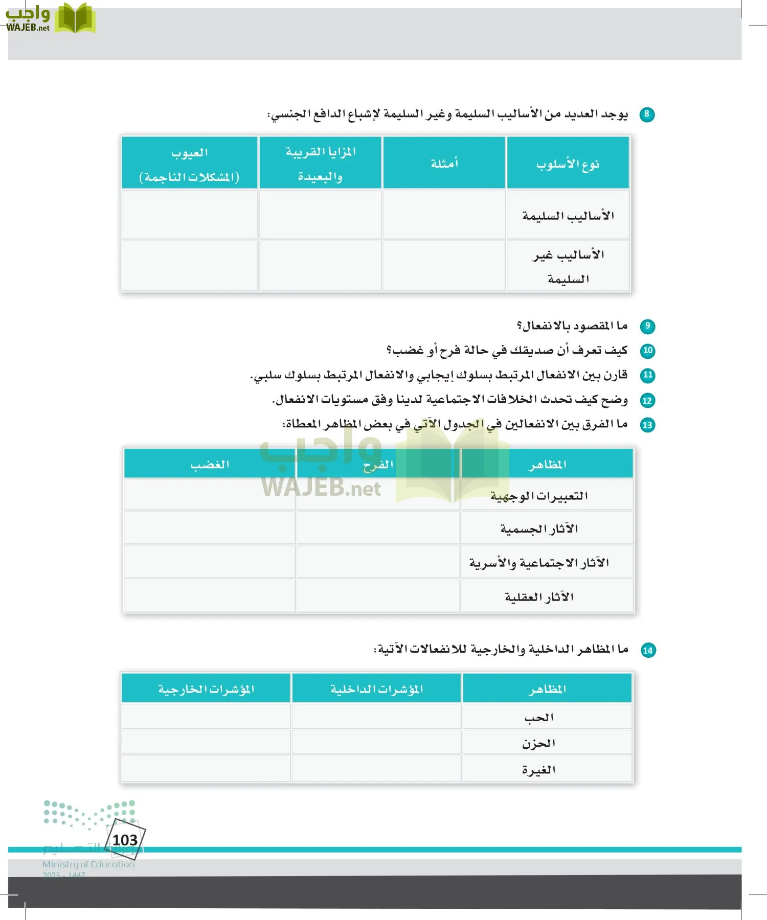 الدراسات النفسية والأجتماعية page-102