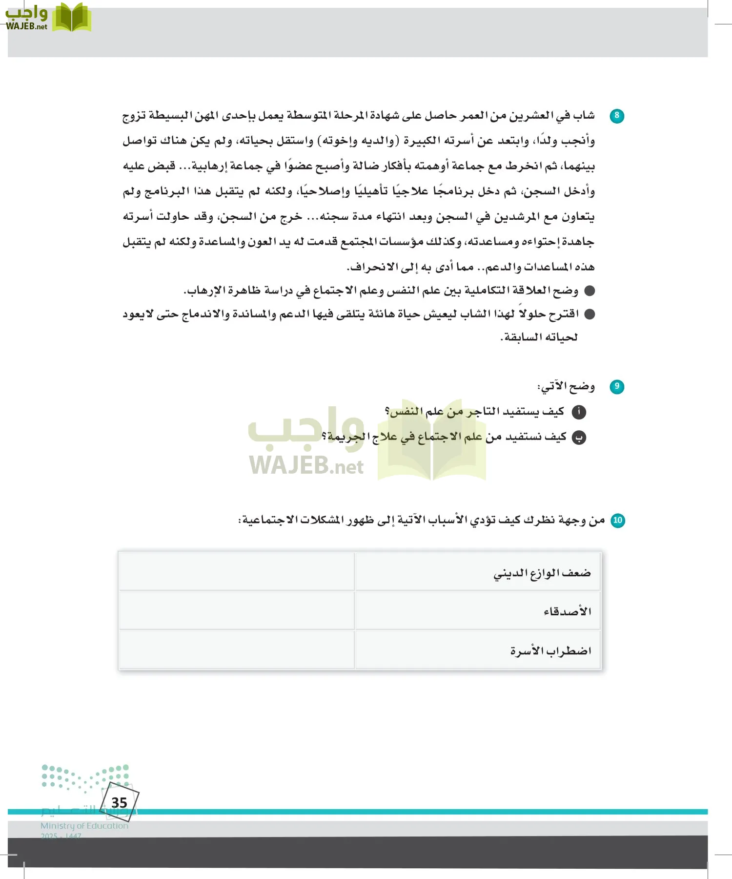 الدراسات النفسية والأجتماعية page-34