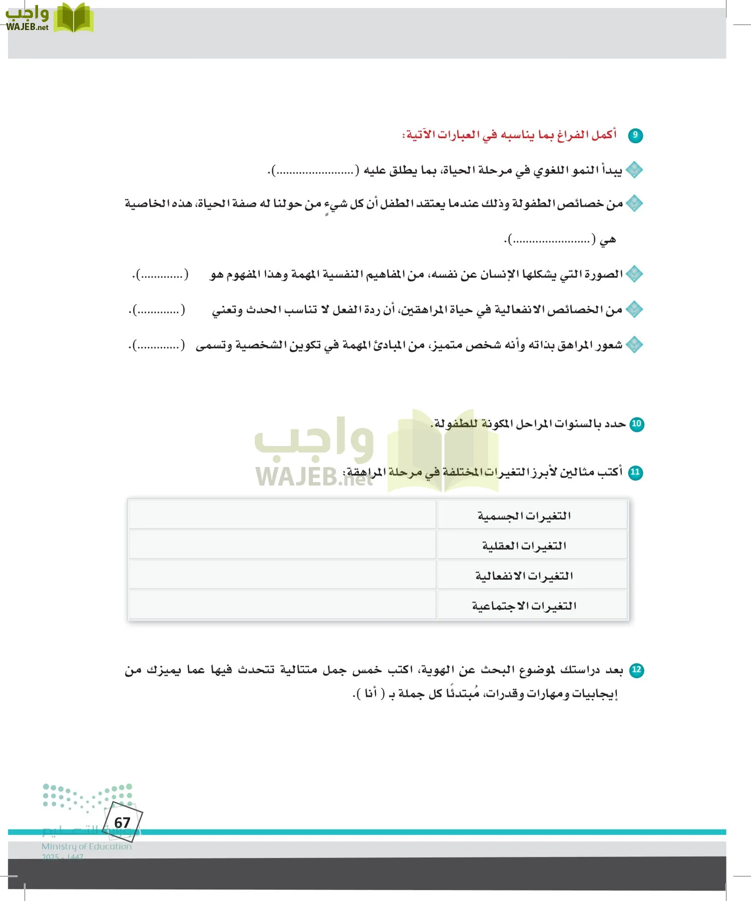 الدراسات النفسية والأجتماعية page-66