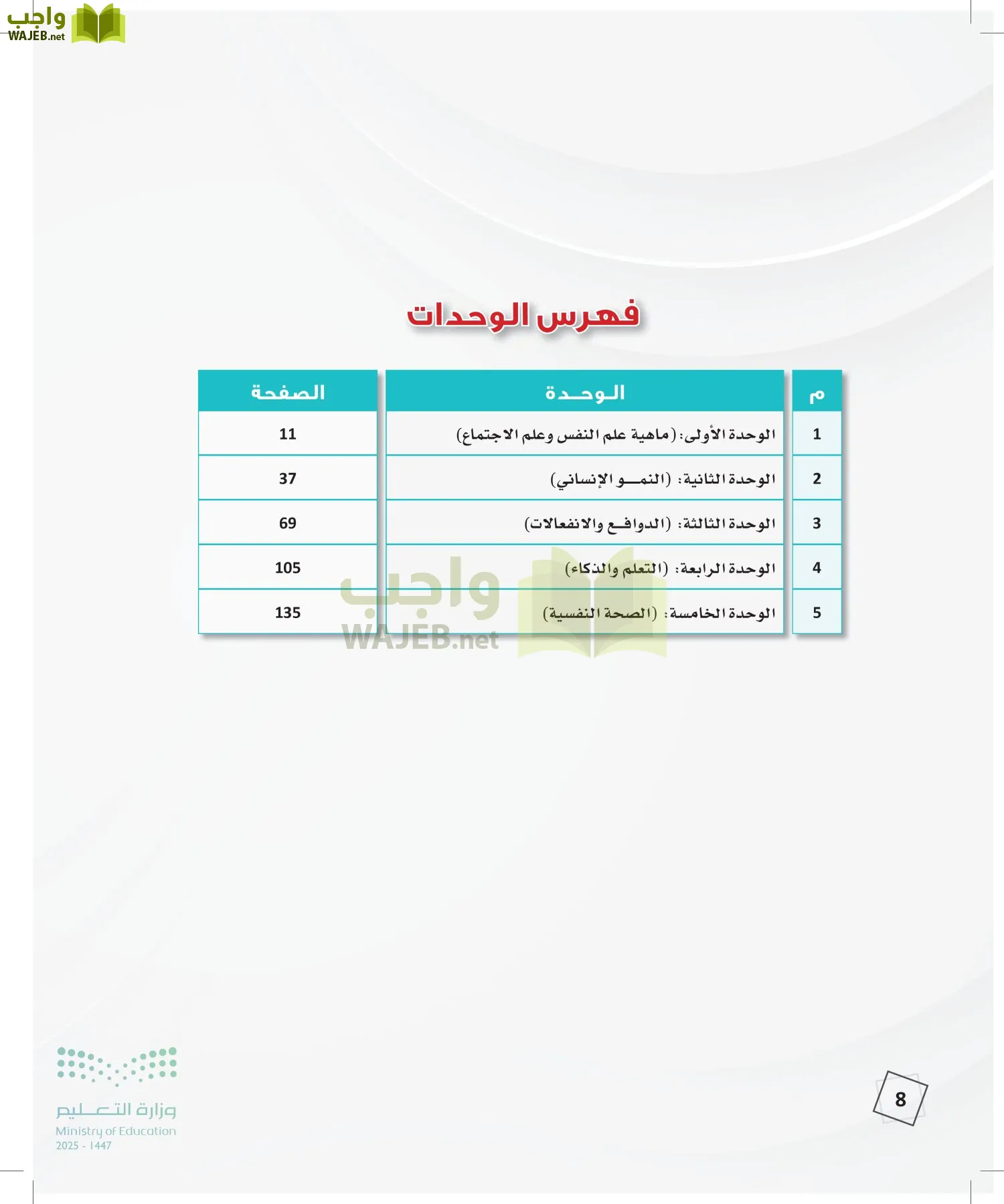 الدراسات النفسية والأجتماعية page-7