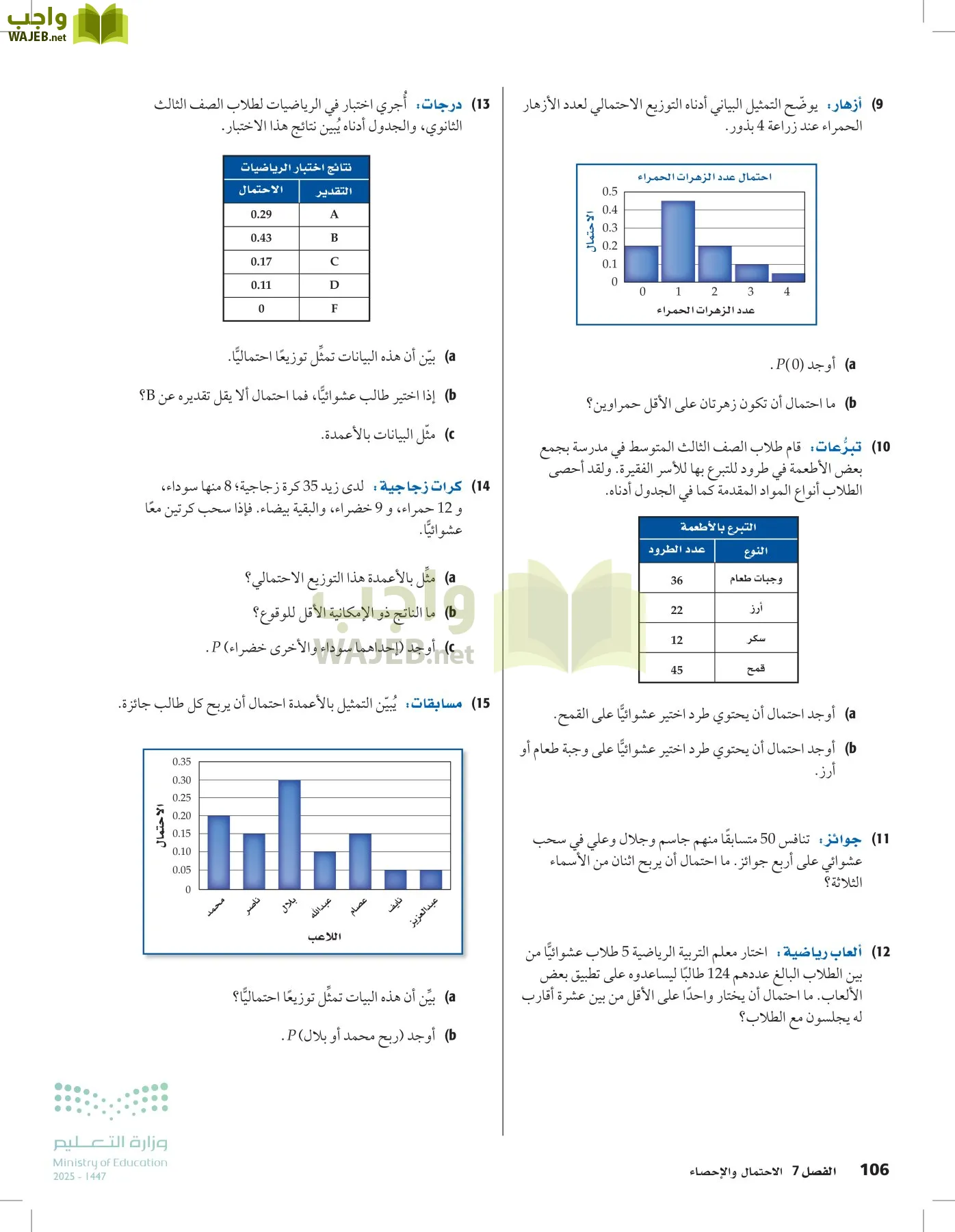 الرياضيات 2-3 الفصل الثاني page-105