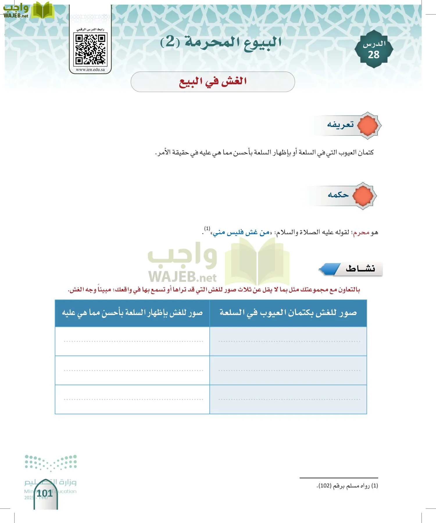 الفقه 1 page-100