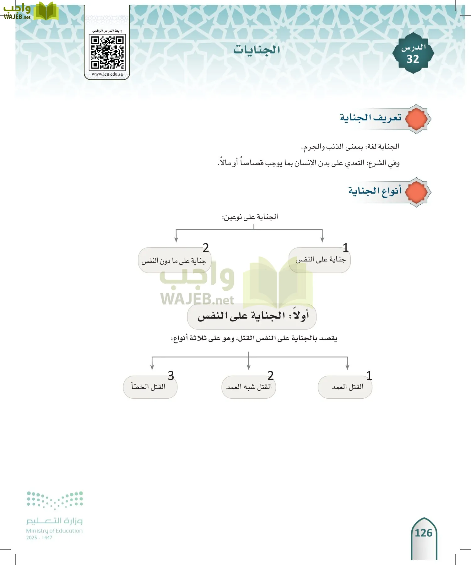 الفقه 1 page-125