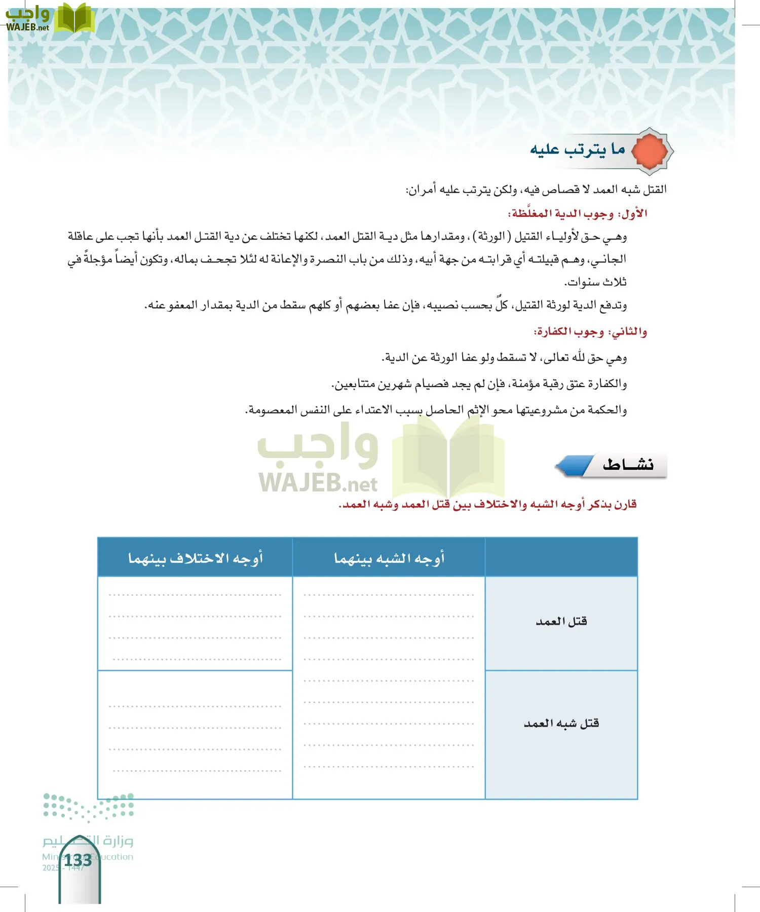 الفقه 1 page-132