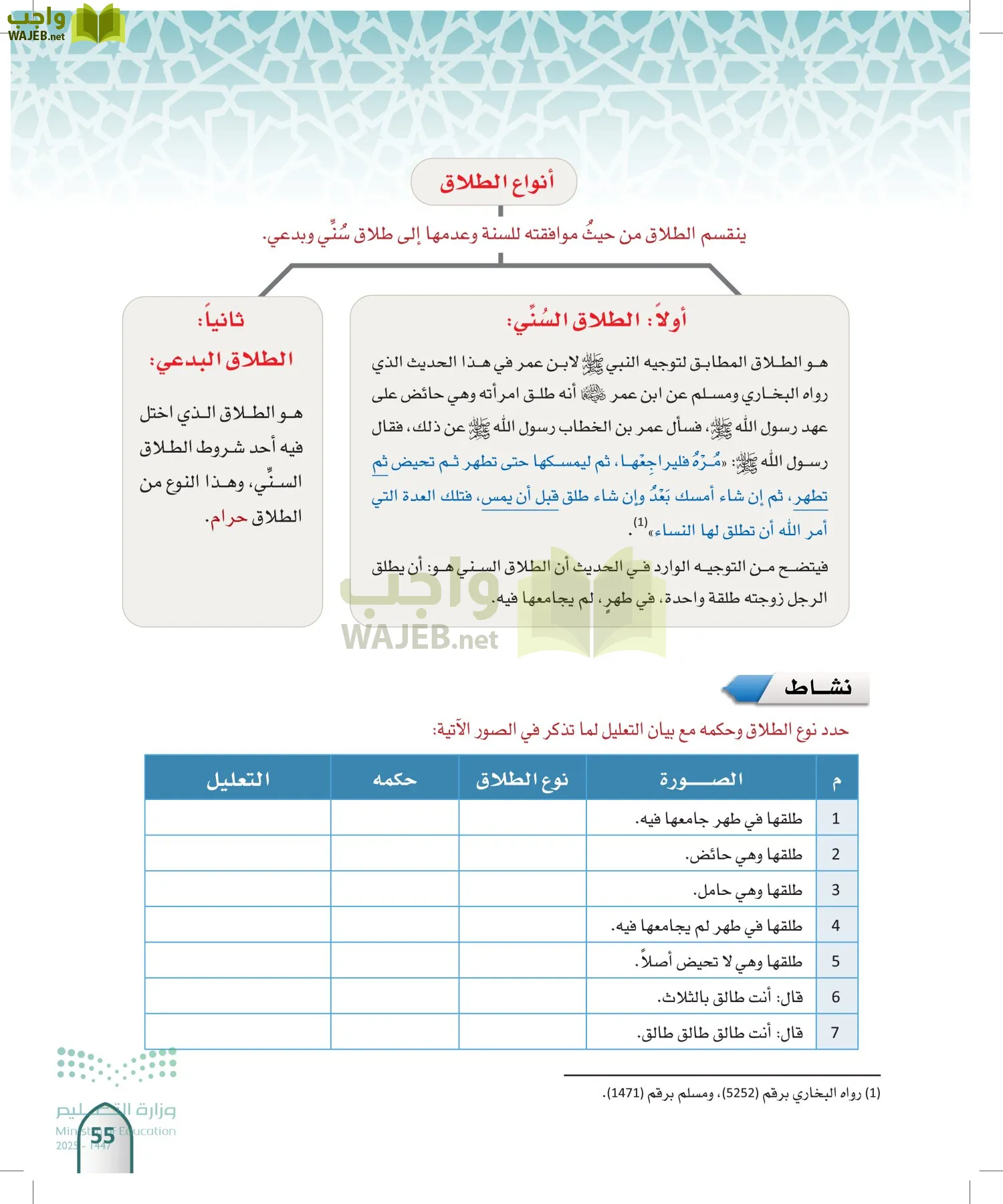الفقه 1 page-54