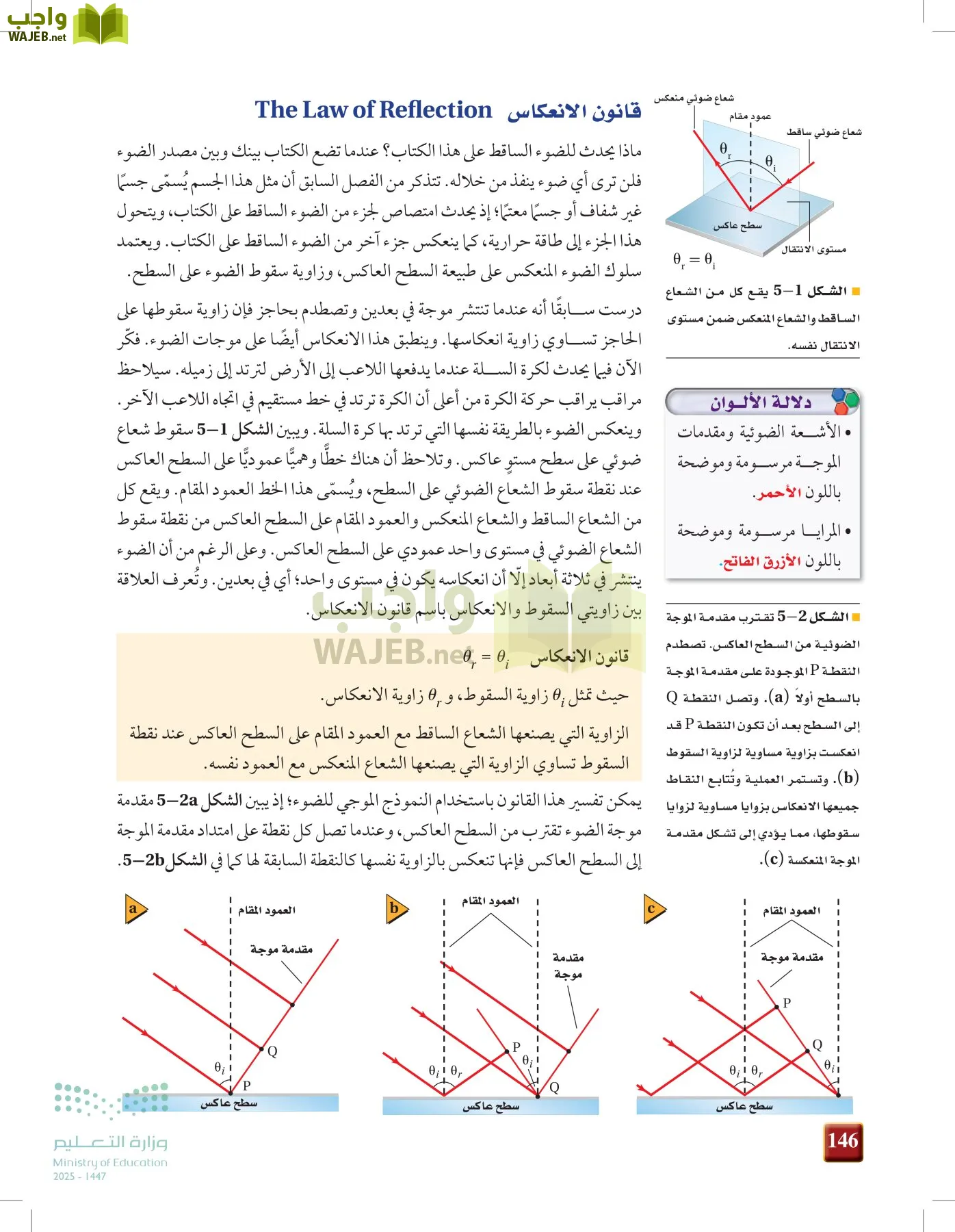 الفيزياء 1-3  الأول page-145