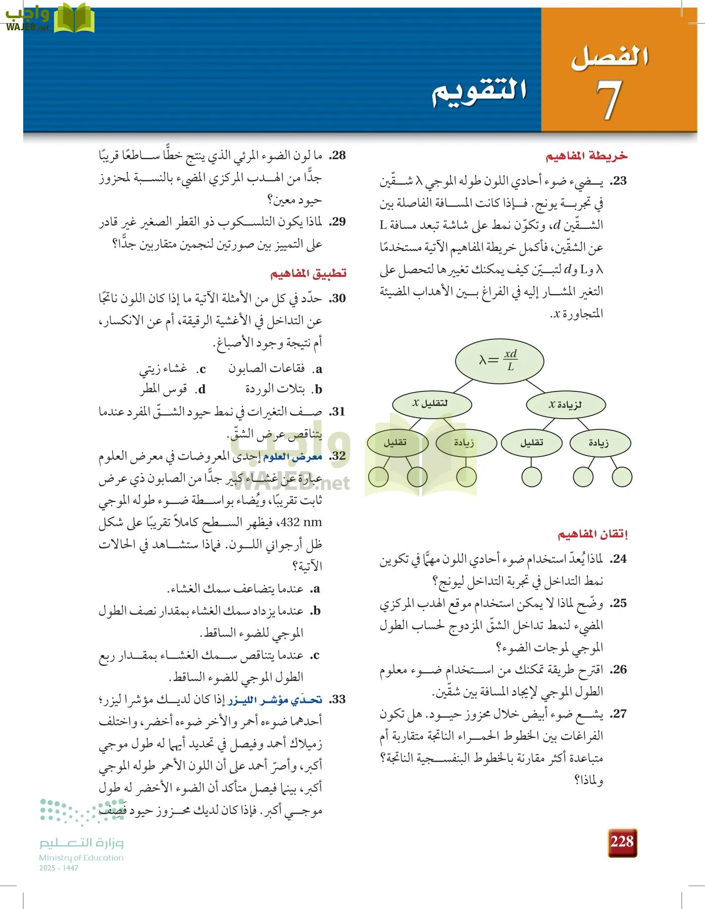 الفيزياء 1-3  الأول page-227