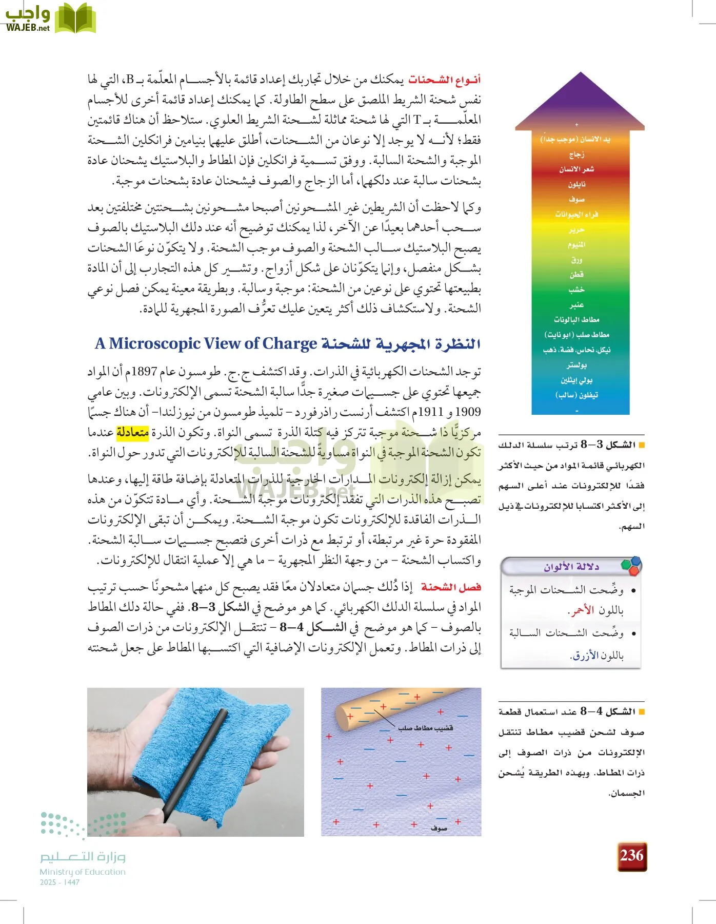 الفيزياء 1-3  الأول page-235