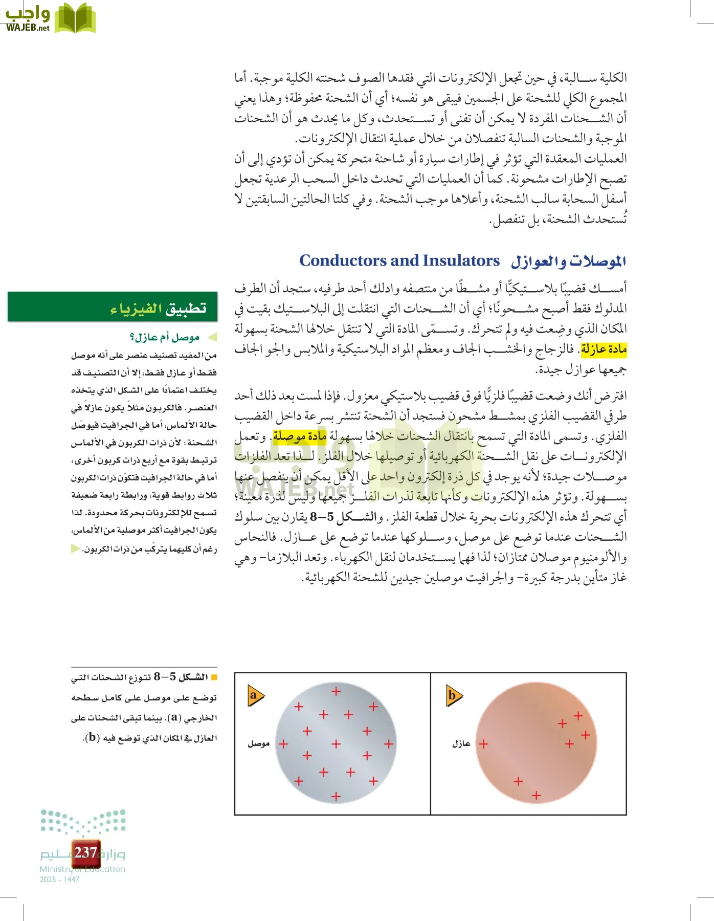 الفيزياء 1-3  الأول page-236
