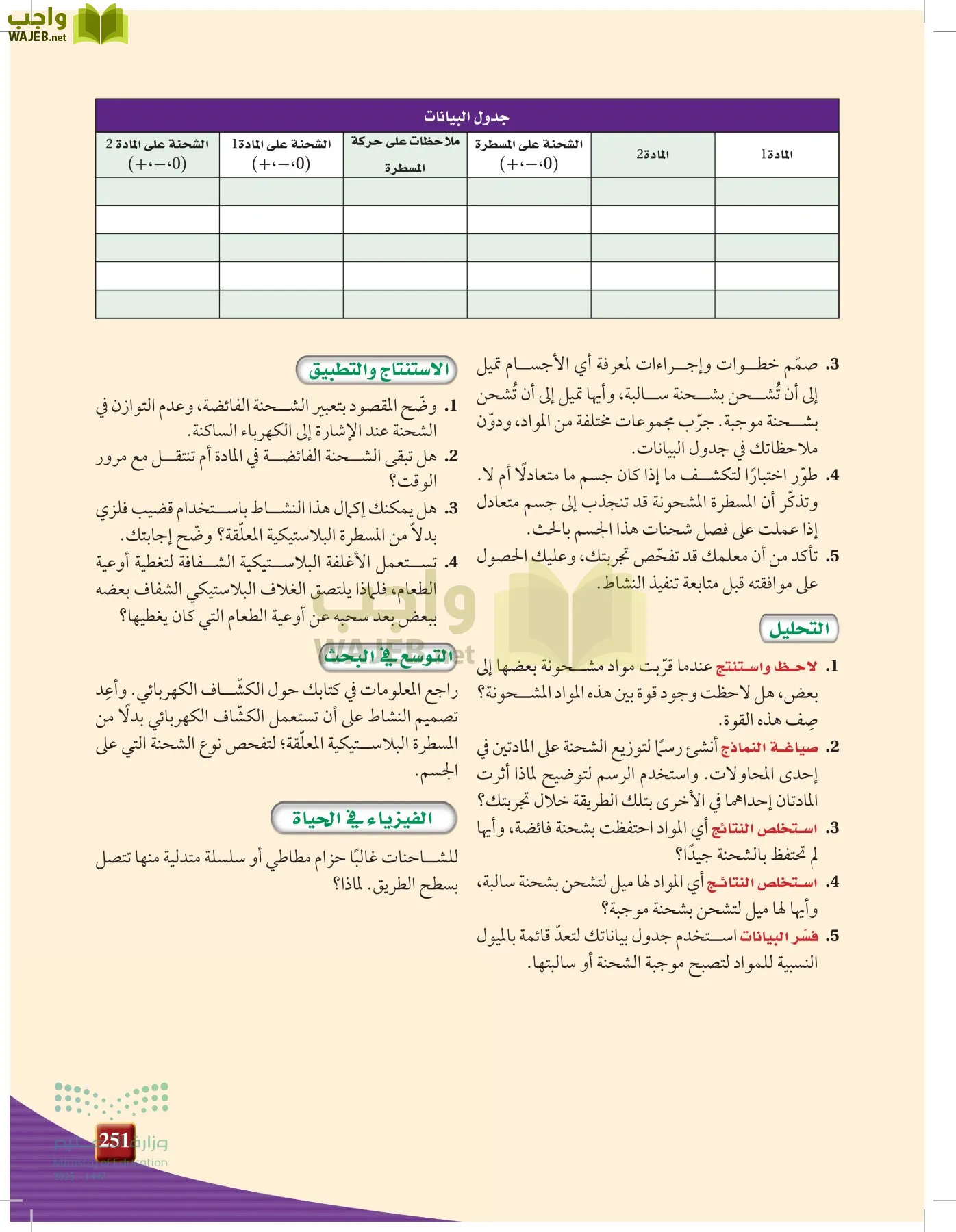 الفيزياء 1-3  الأول page-250