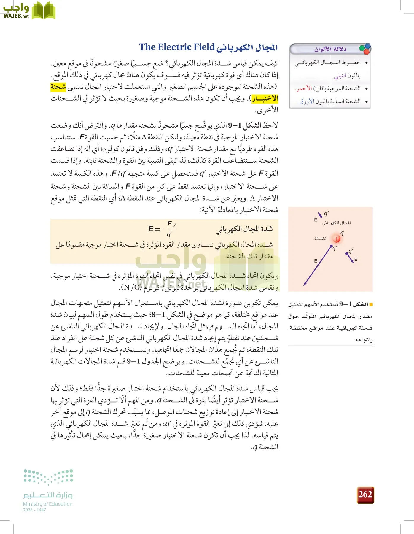 الفيزياء 1-3  الأول page-261